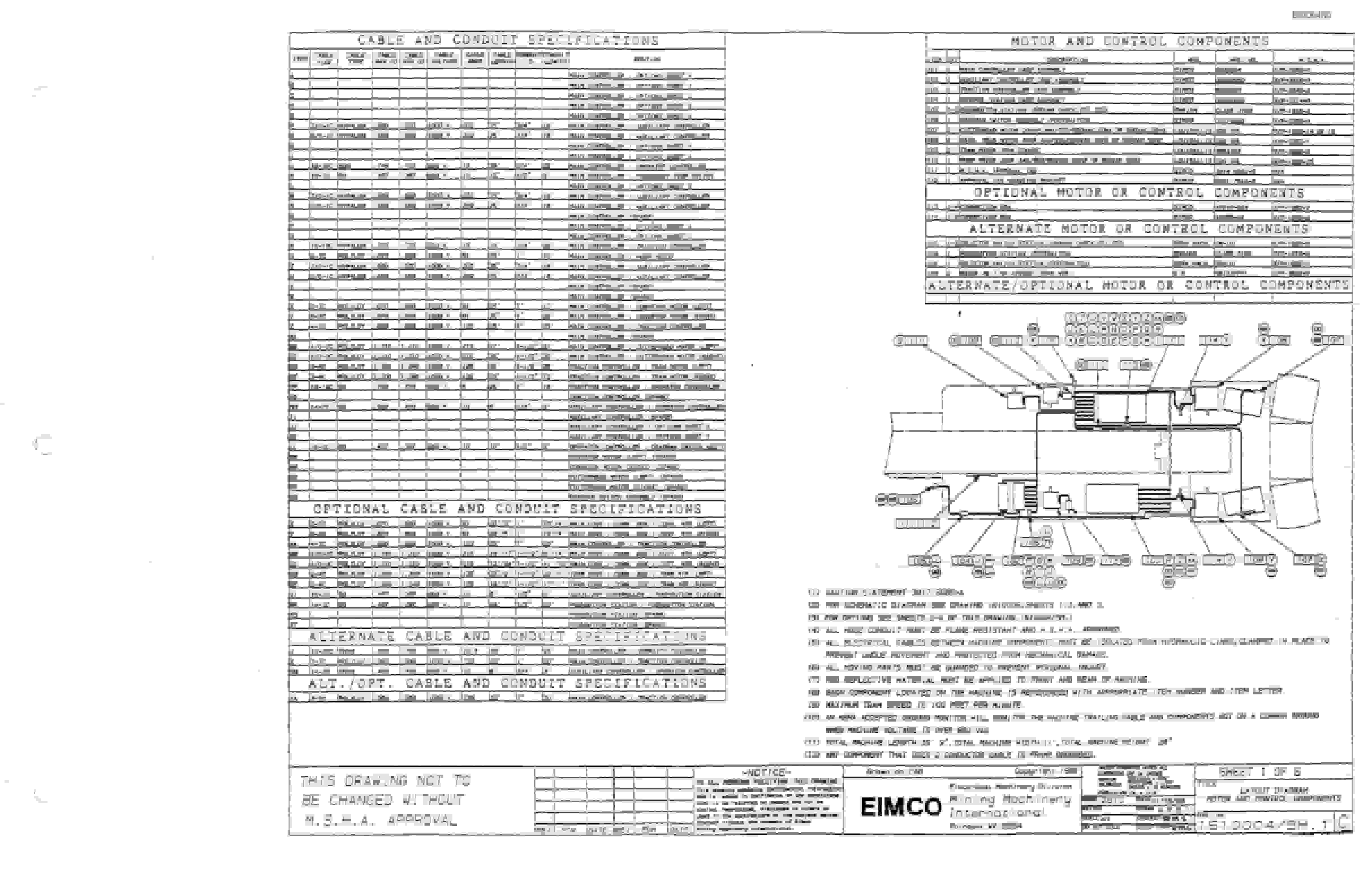 Bucyrus 2810-1 Miner Parts Catalog BI000460-2