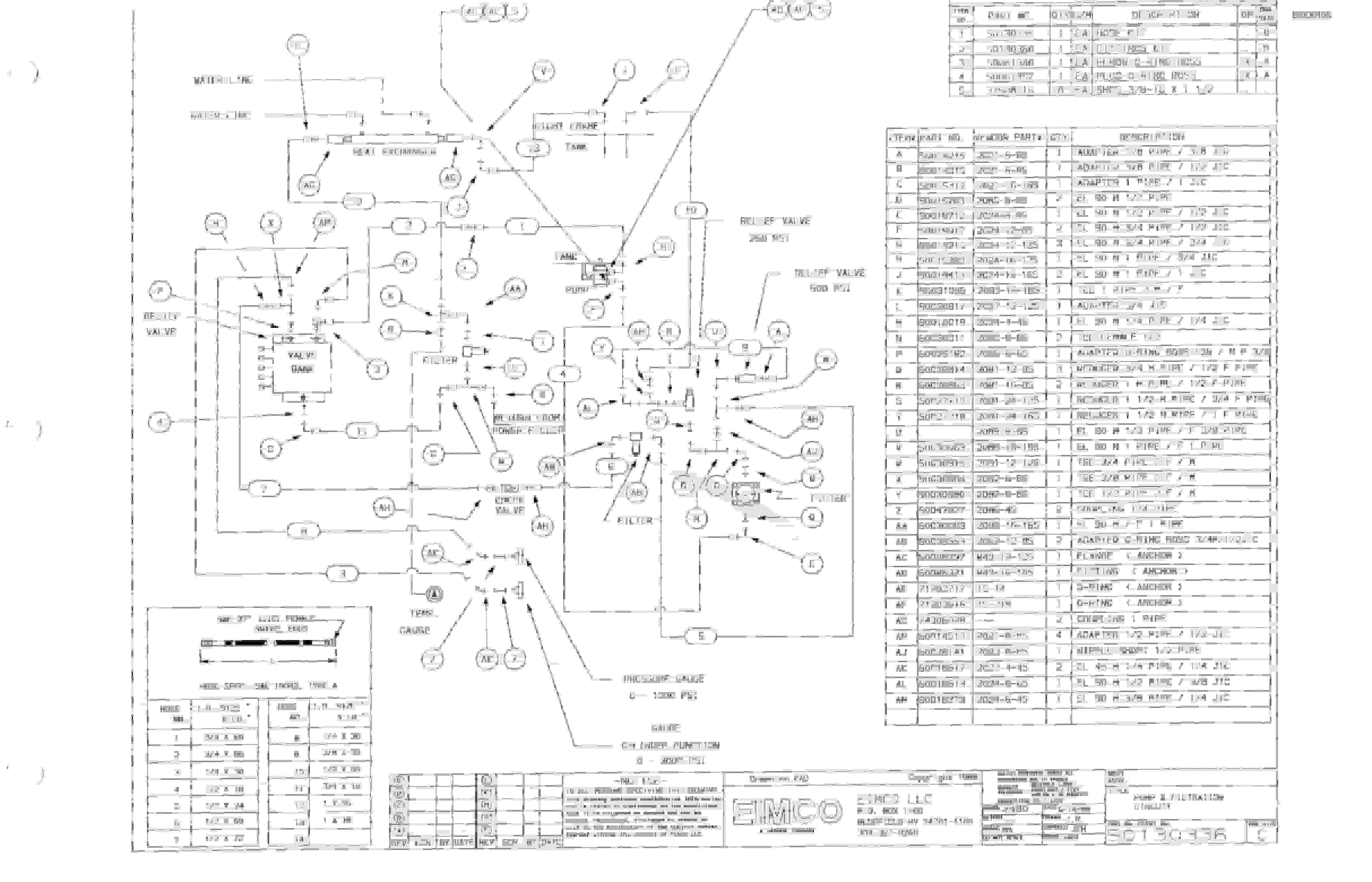 Bucyrus 2810-2 Drum Miner Parts Catalog BI000198-2