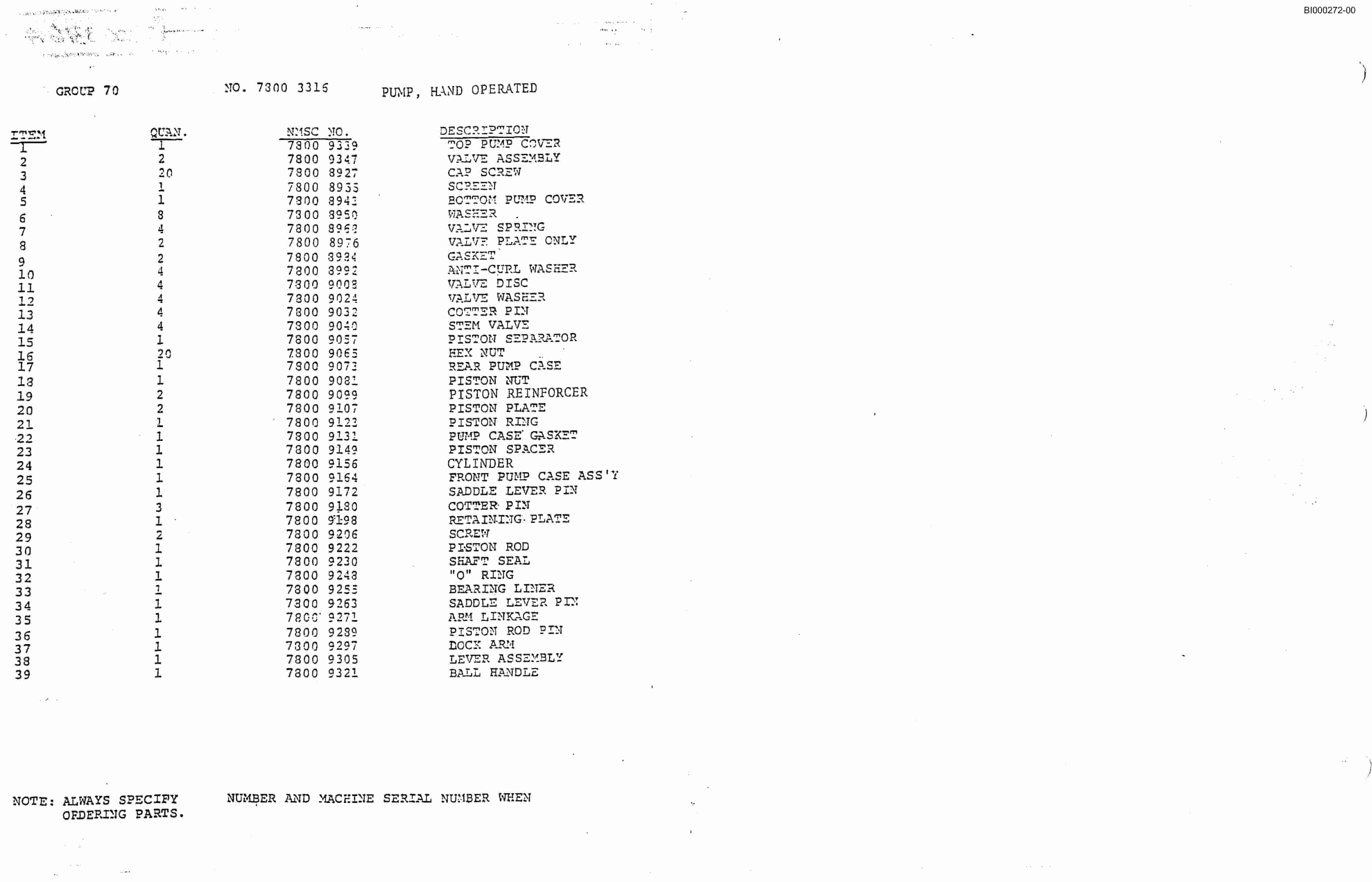 Bucyrus 2810-3 Miner Parts Catalog BI000272-2