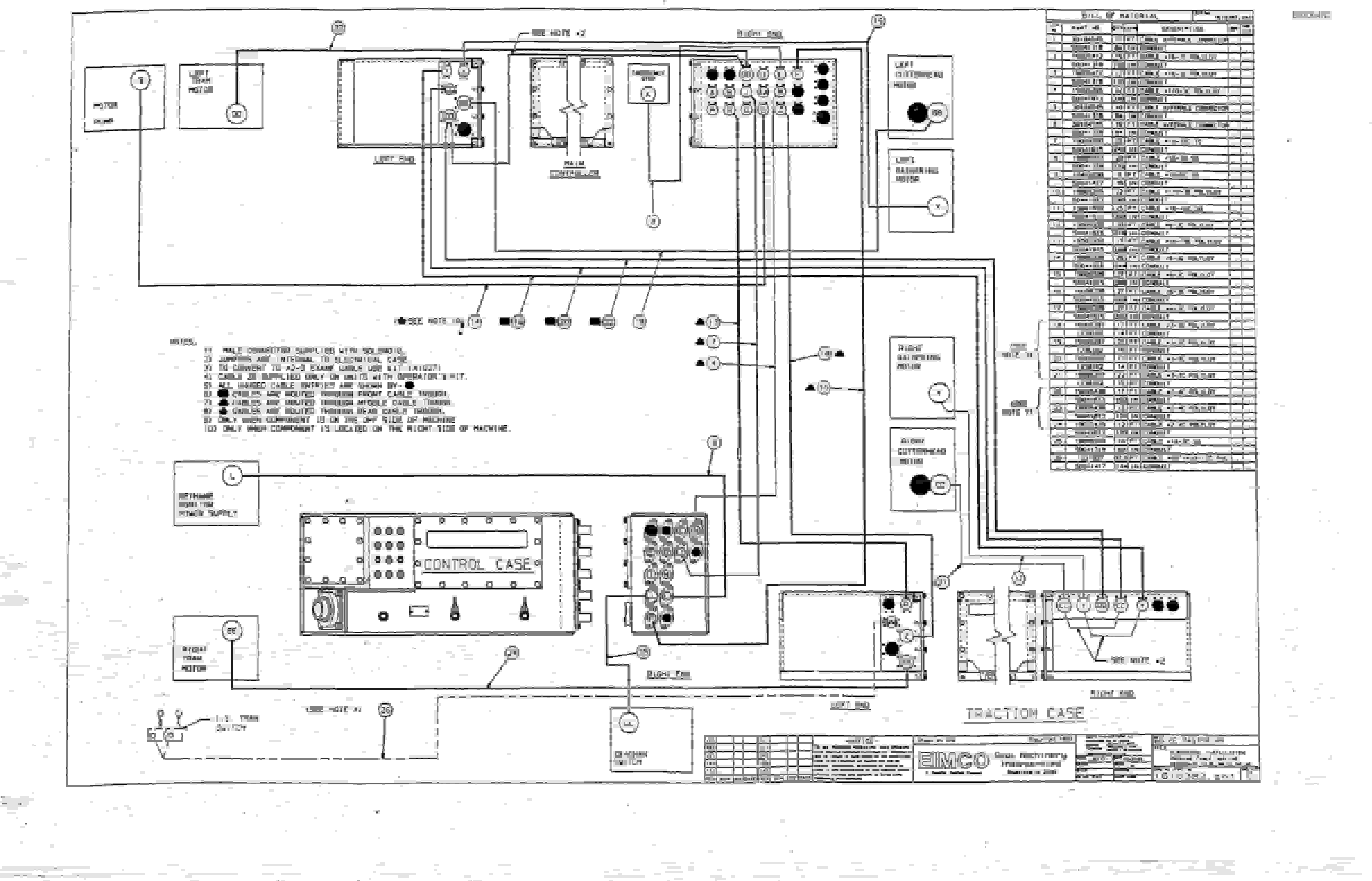 Bucyrus 2810-3 Miner Parts Catalog BI000452-3