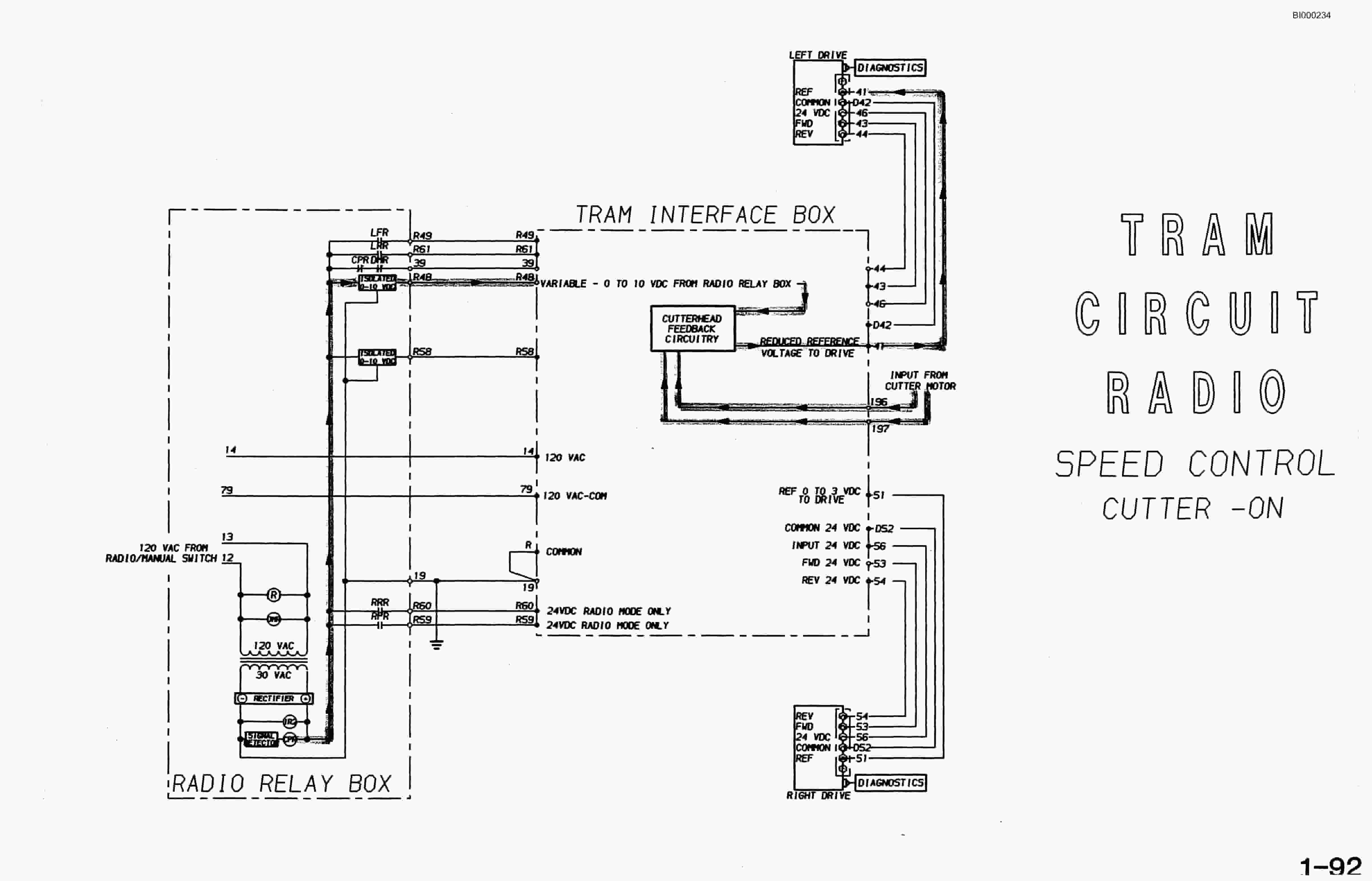 Bucyrus 2810 Drum Miner Parts Catalog BI000234-5