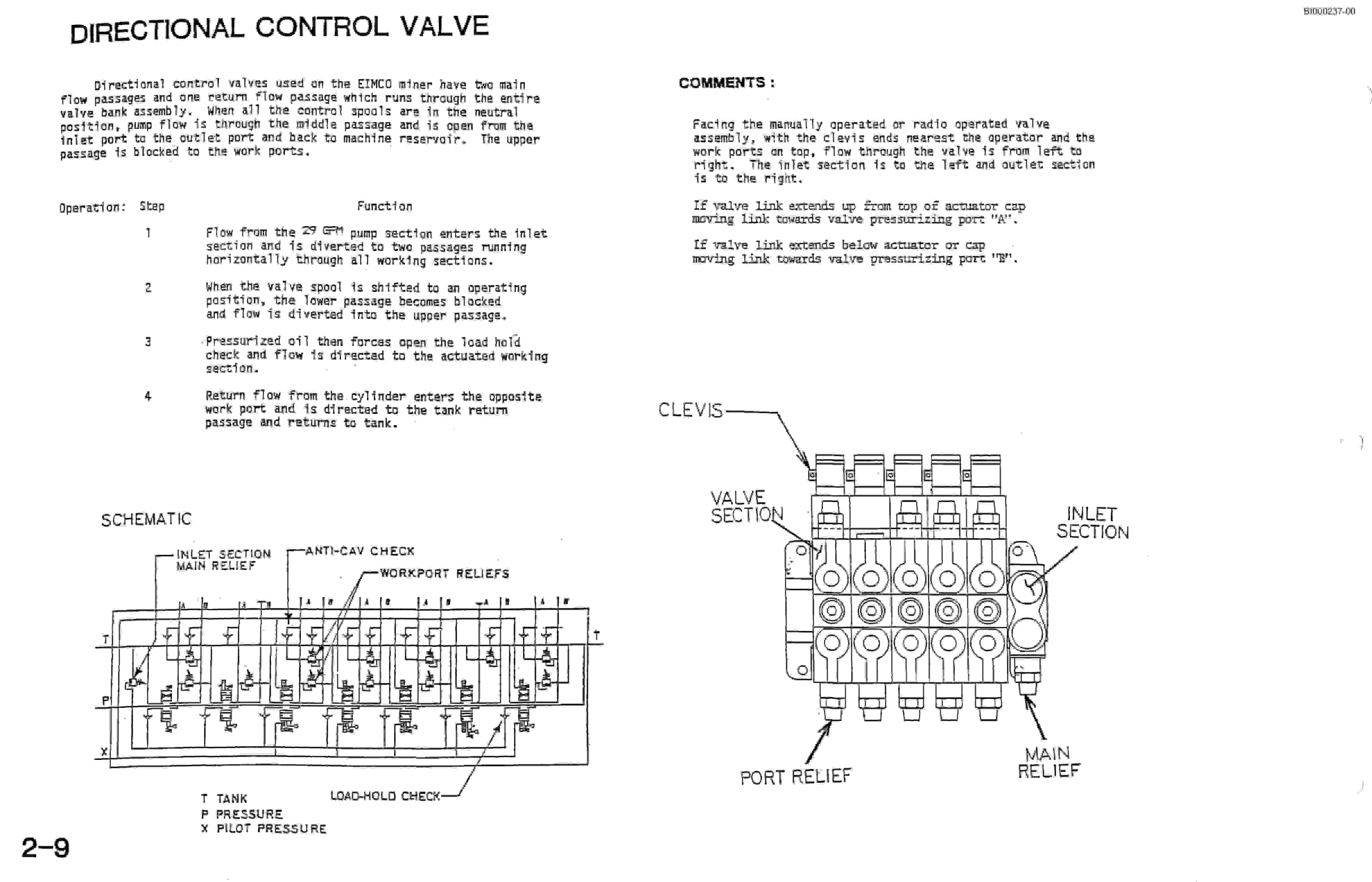 Bucyrus 2810 Drum Miner Technical Manual BI000237-3