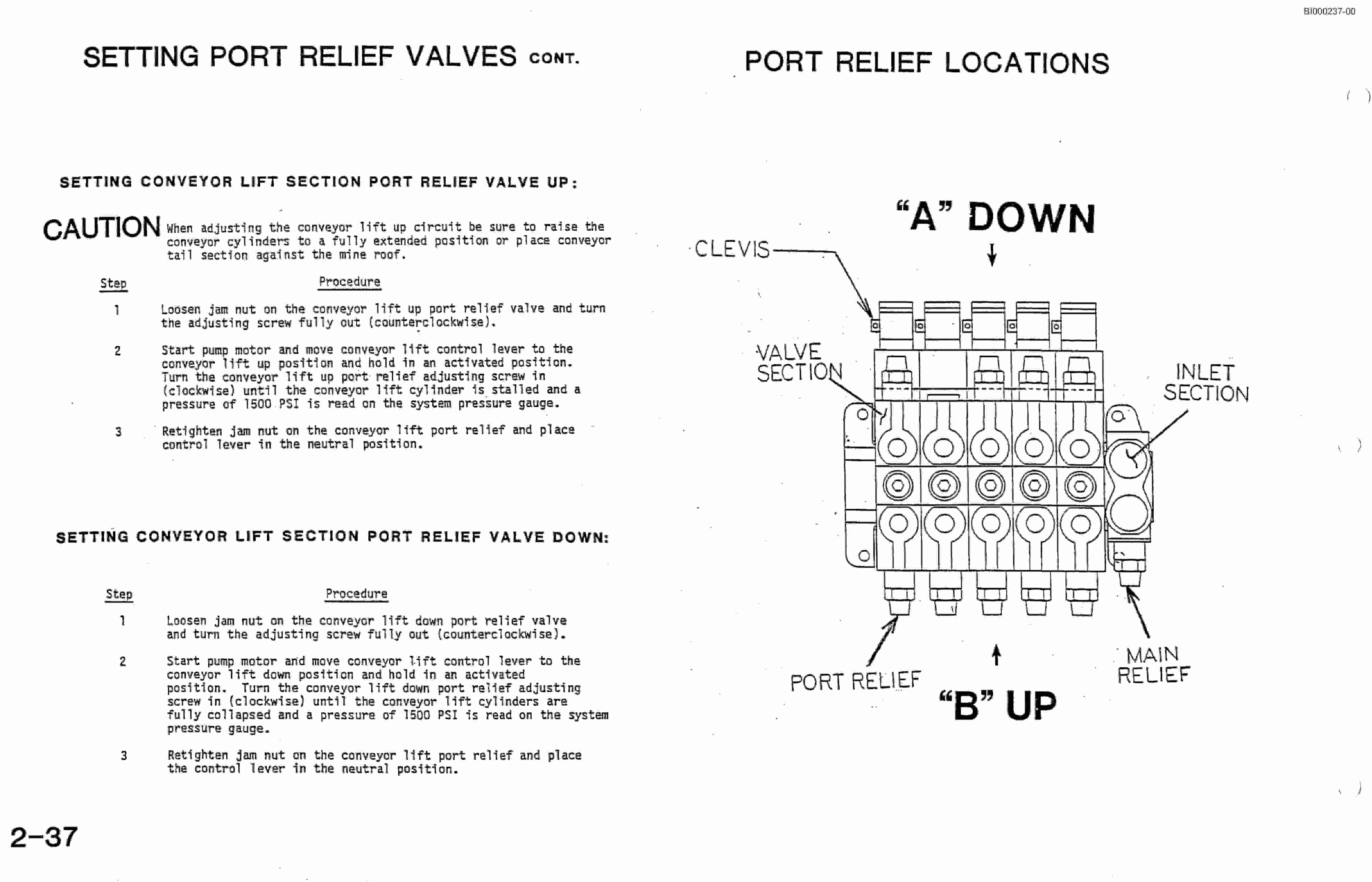 Bucyrus 2810 Drum Miner Technical Manual BI000237-5