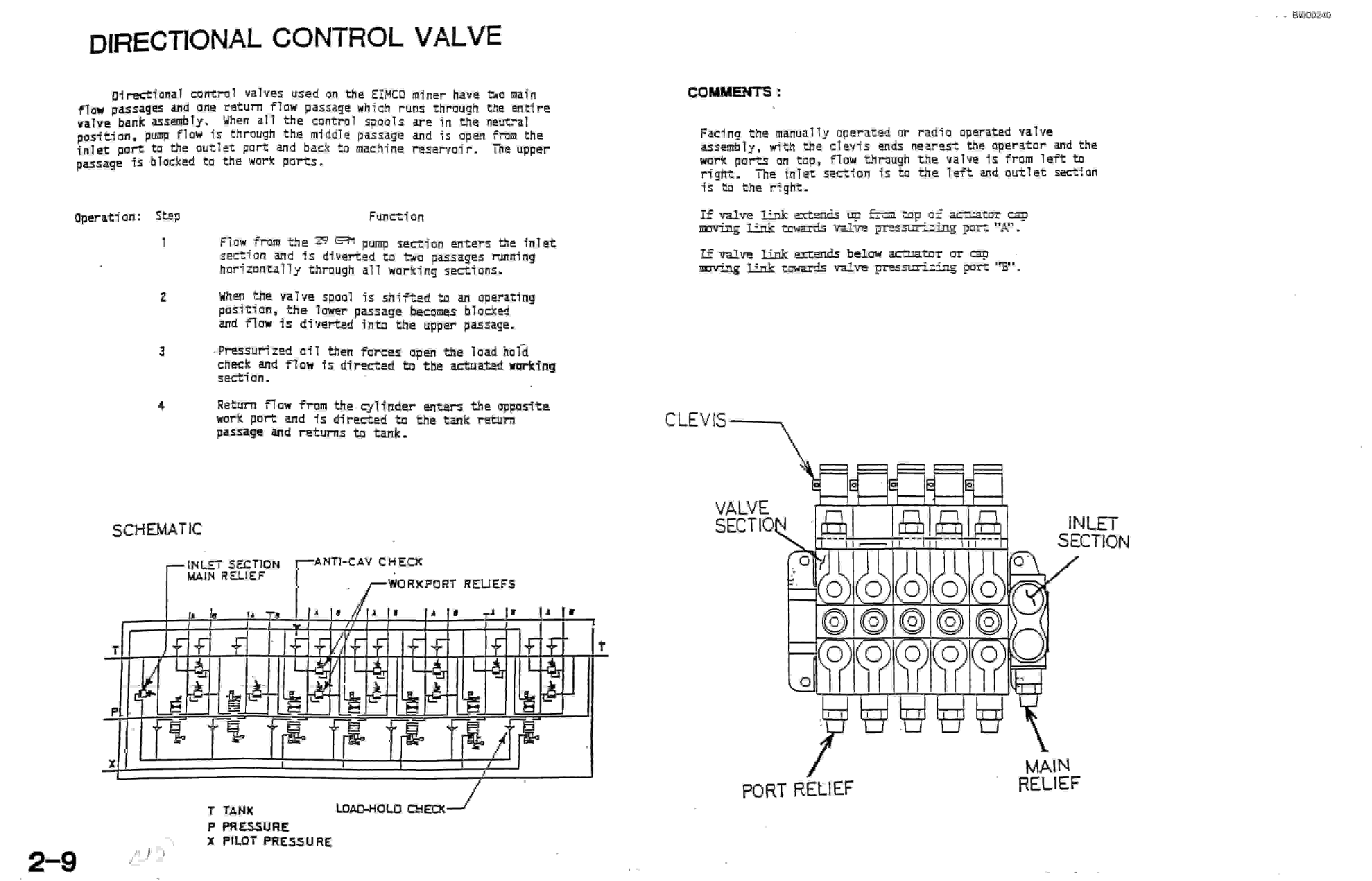 Bucyrus 2810 Drum Miner Technical Manual BI000240-3
