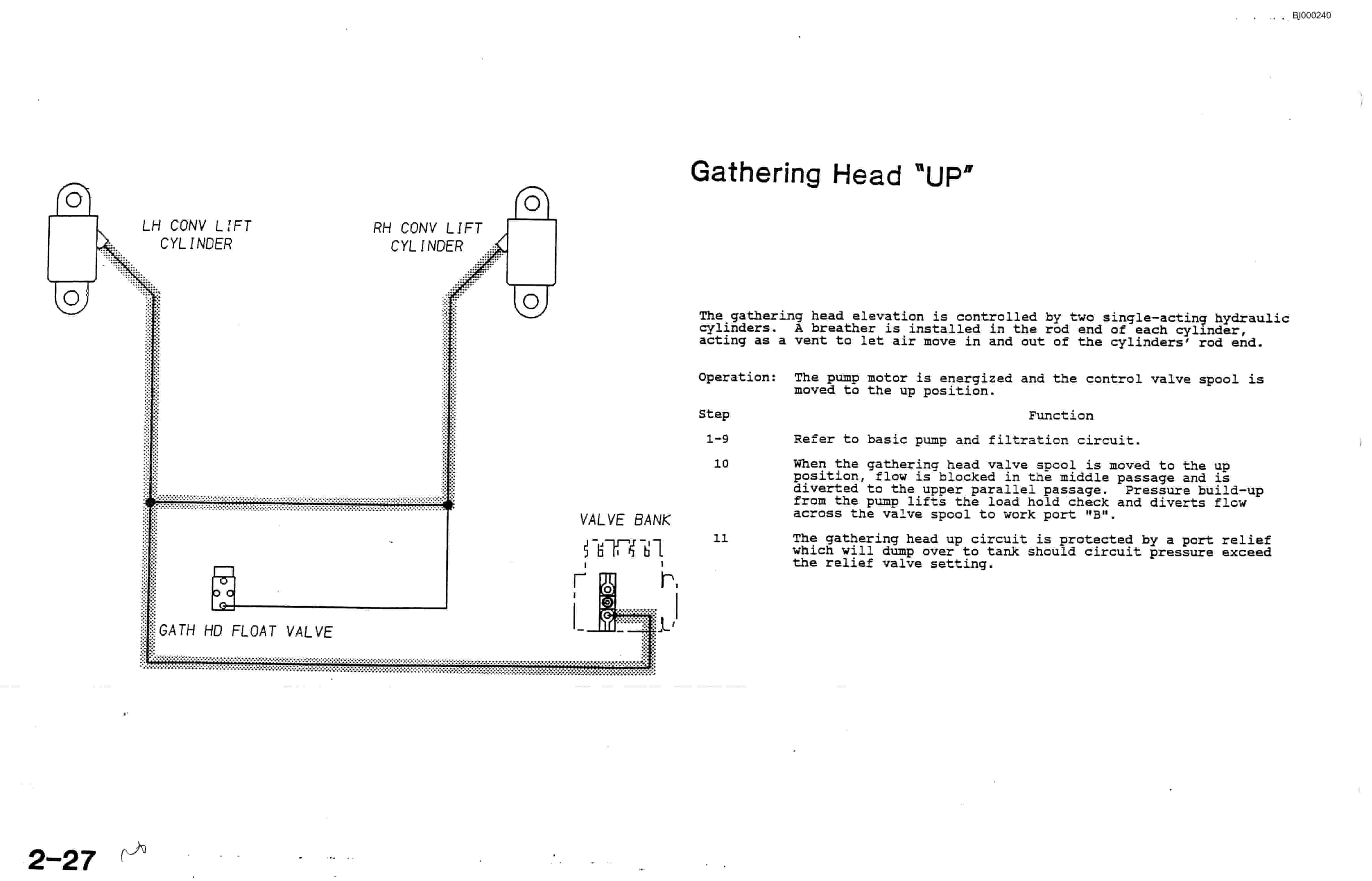 Bucyrus 2810 Drum Miner Technical Manual BI000240-4