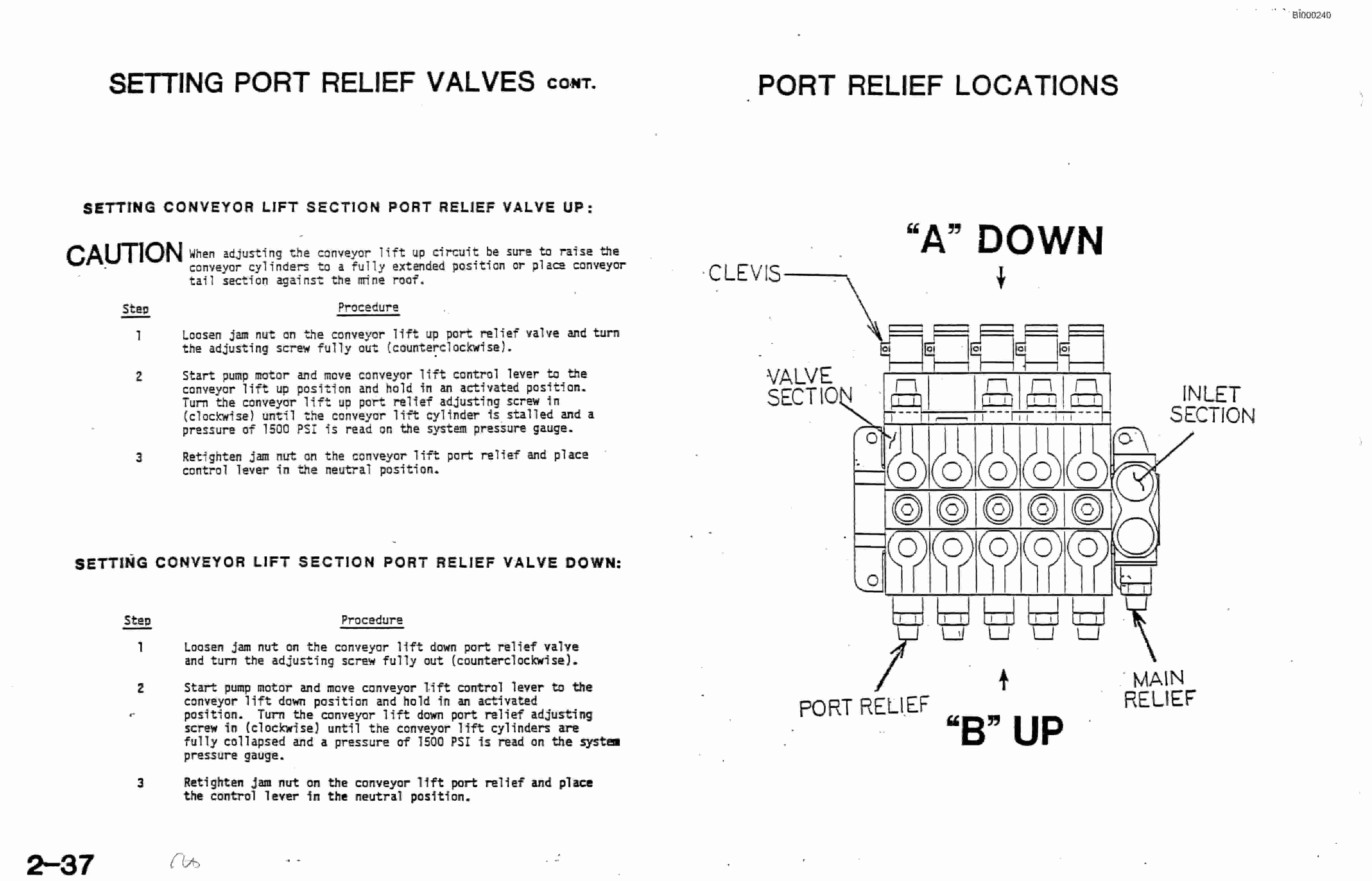 Bucyrus 2810 Drum Miner Technical Manual BI000240-5