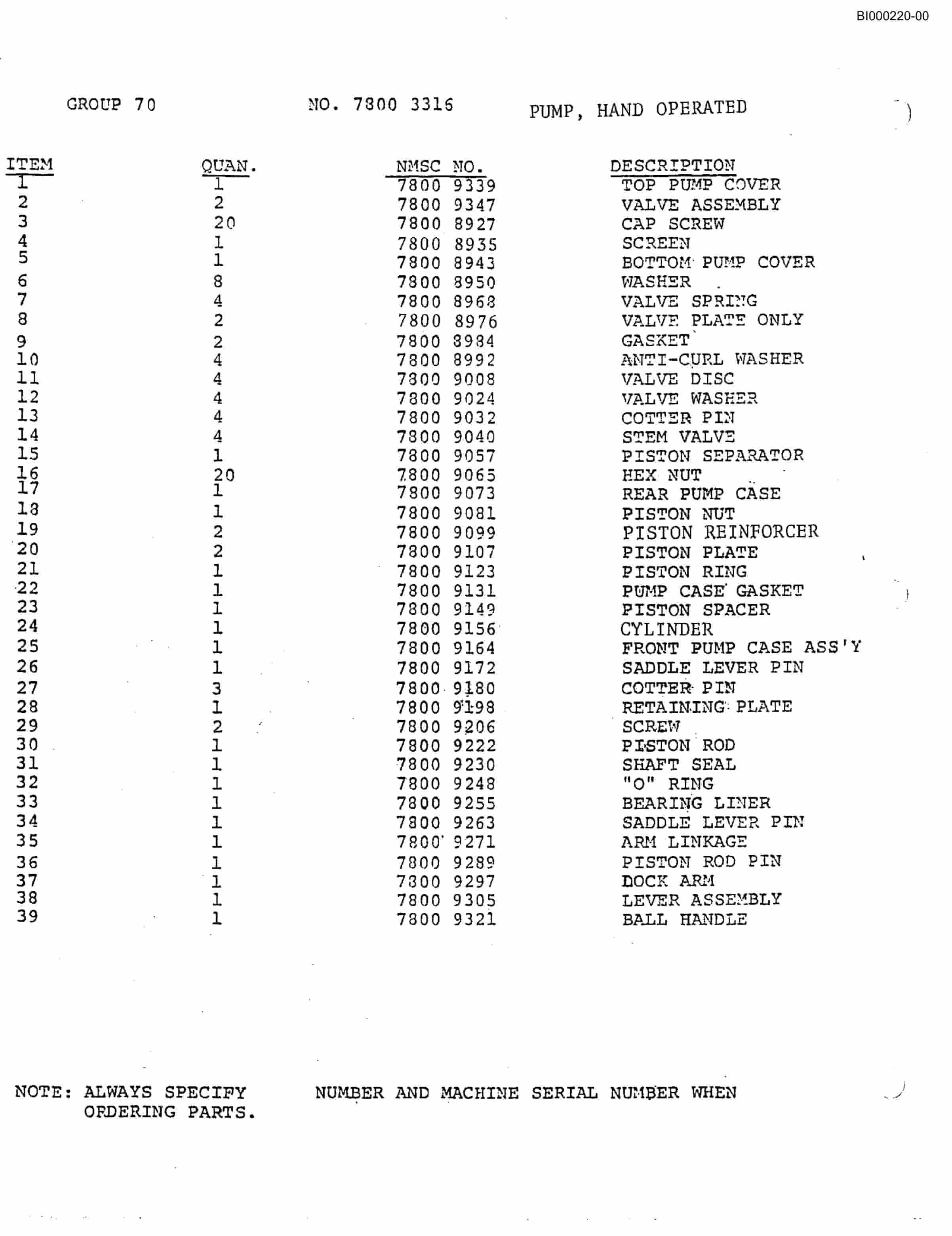 Bucyrus 2810L Drum Miner Parts Catalog BI000220-2