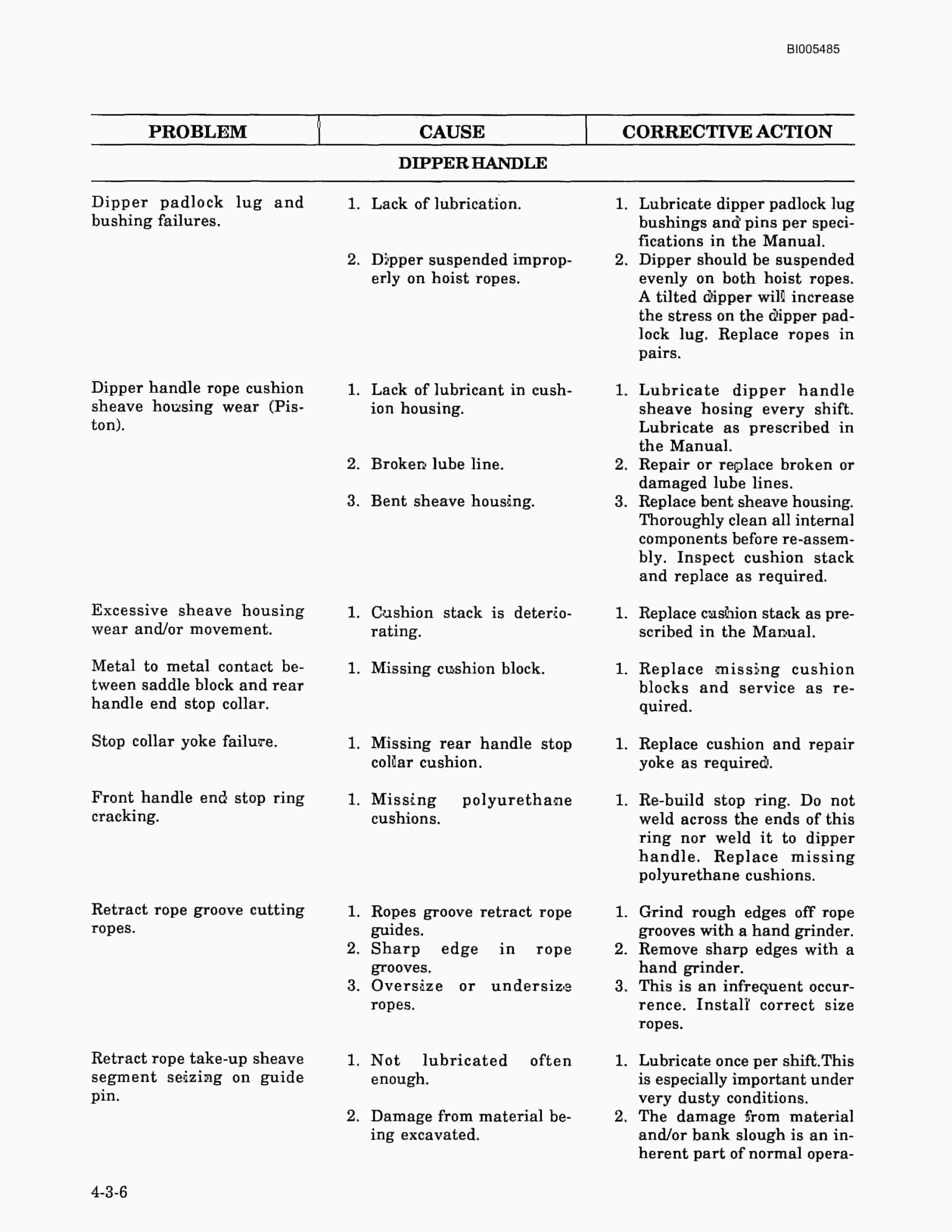 Bucyrus 295BII DC Electric Mining Shovel Technical Manual BI005485-4