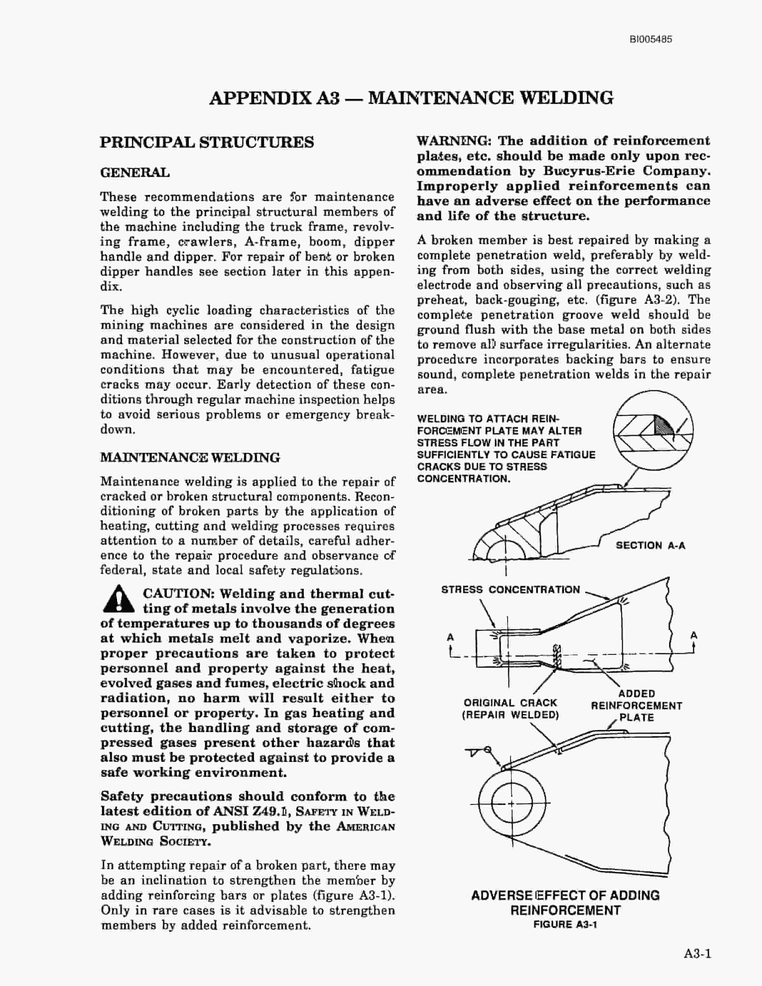 Bucyrus 295BII DC Electric Mining Shovel Technical Manual BI005485-5