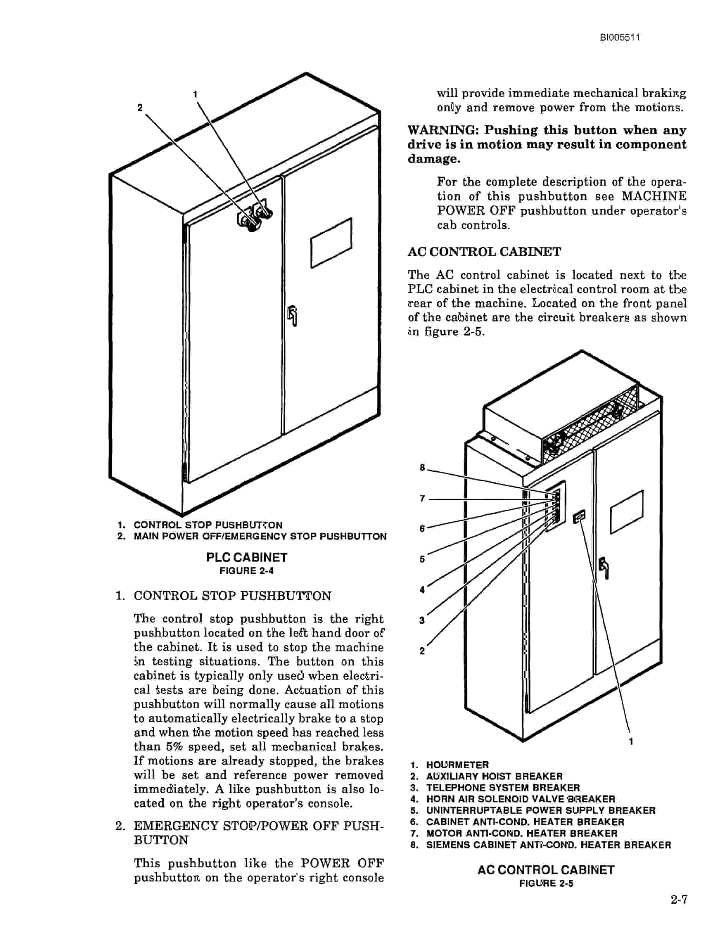 Bucyrus 295BIII Electric Mining Shovel Technical Manual BI005511-2
