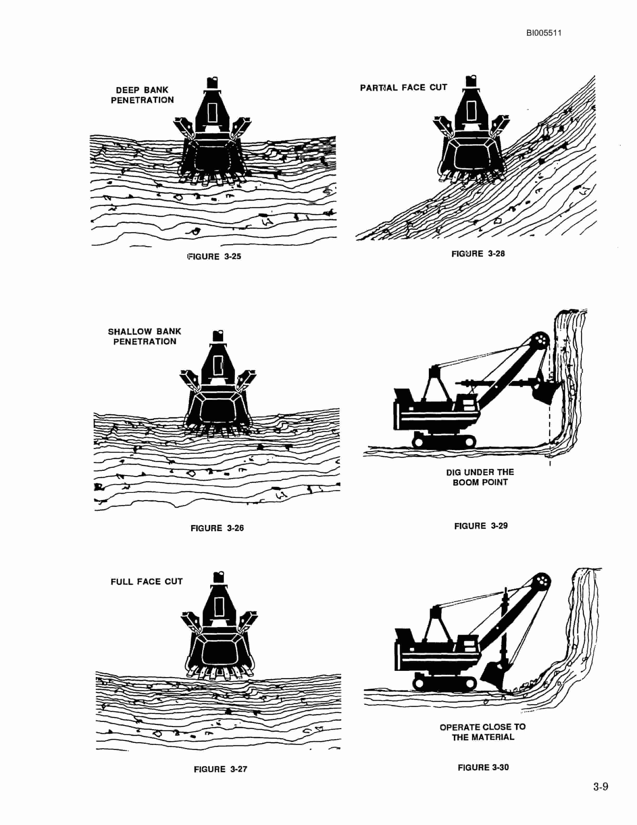 Bucyrus 295BIII Electric Mining Shovel Technical Manual BI005511-5