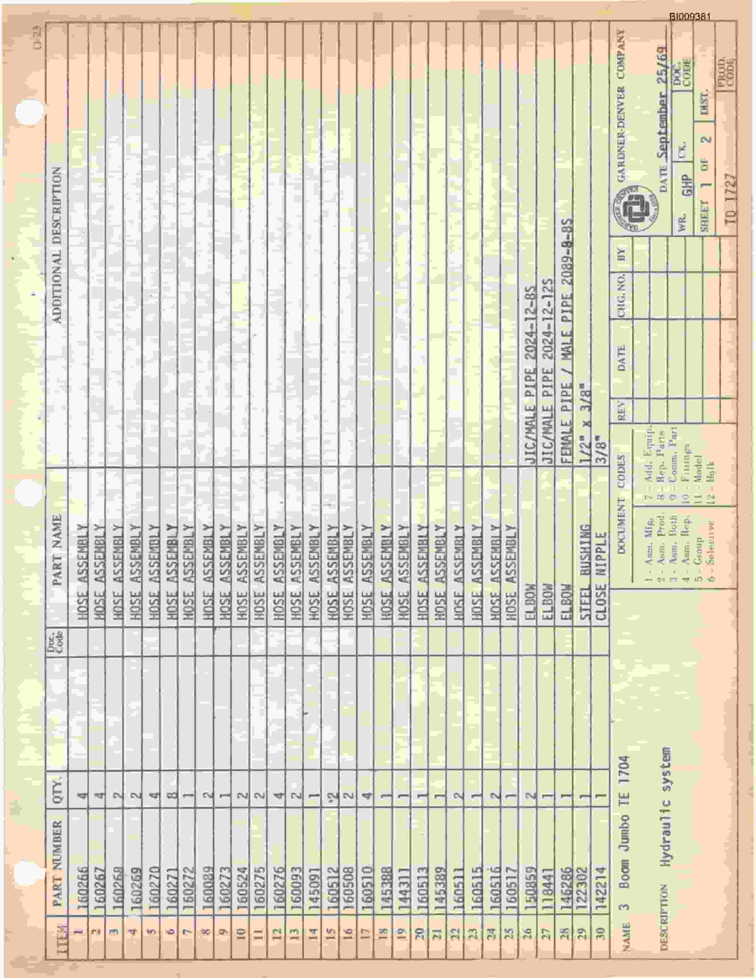 Bucyrus 3 Boom Articulated Jumbo Parts Catalog BI009381-3