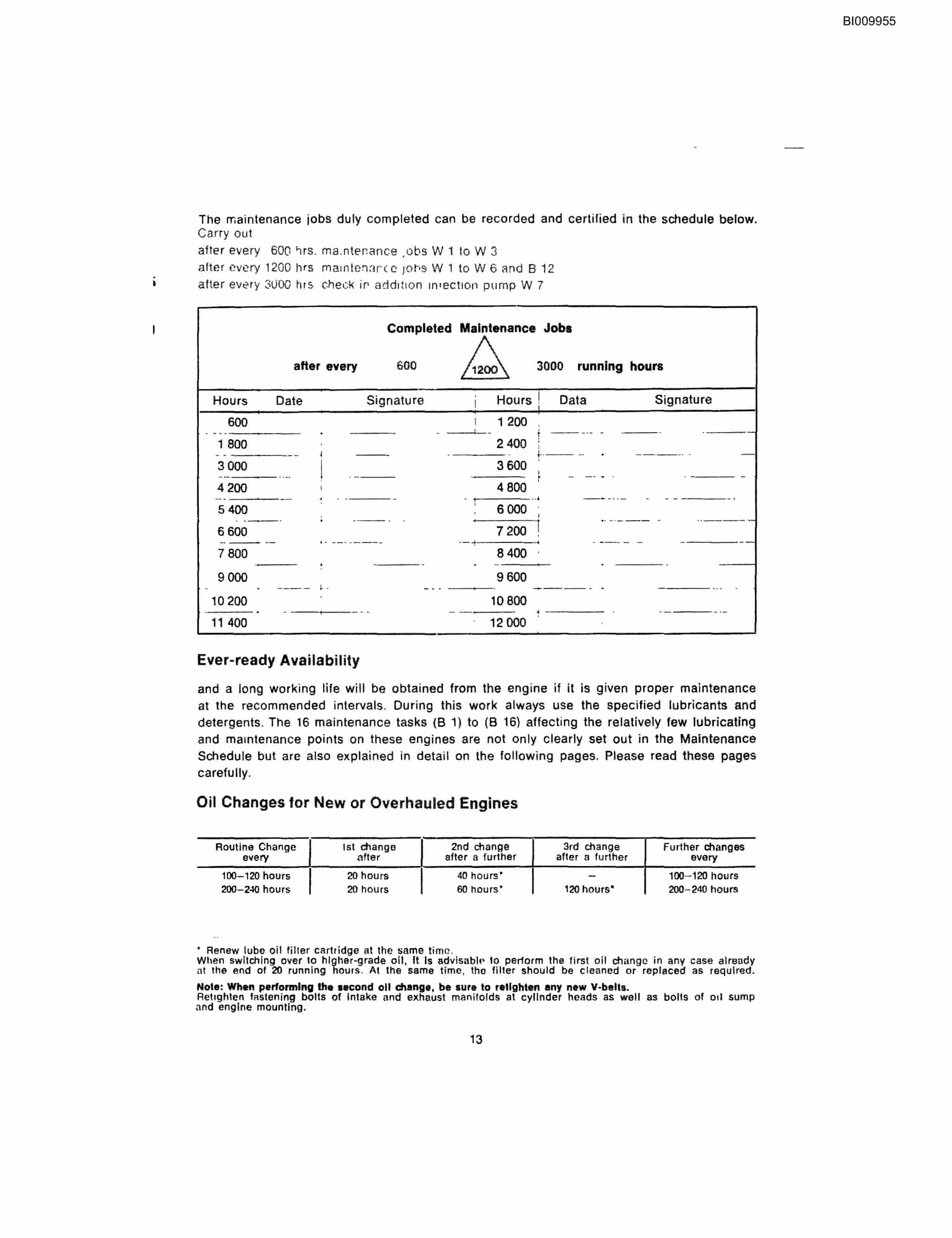 Bucyrus 3 Boom Articulated Jumbo Parts Catalog BI009955-5
