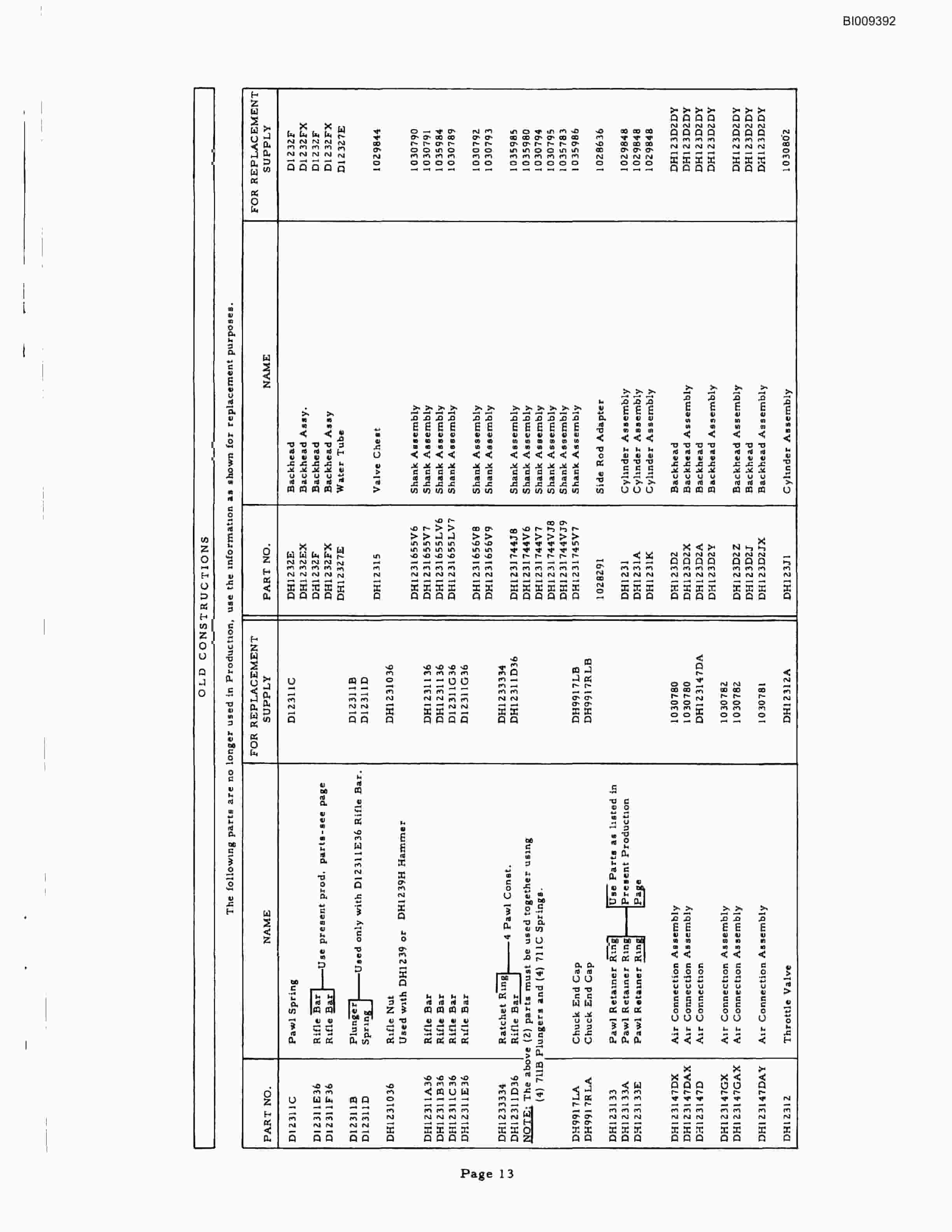 Bucyrus 3 Boom Universal III Carrier Parts Catalog BI009392-2