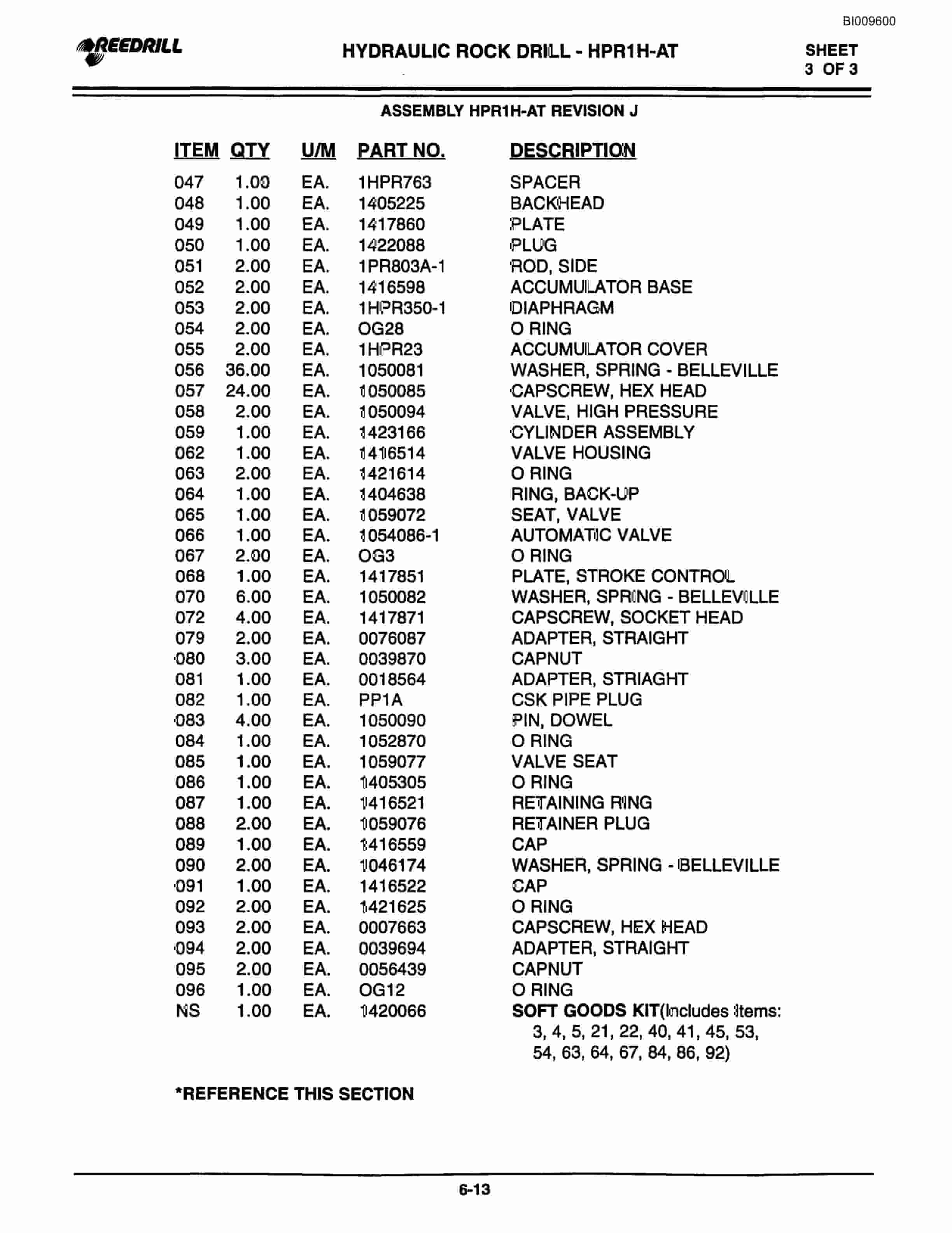 Bucyrus 300, 400 Hydraulic Track Drill Parts Catalog BI009600-2