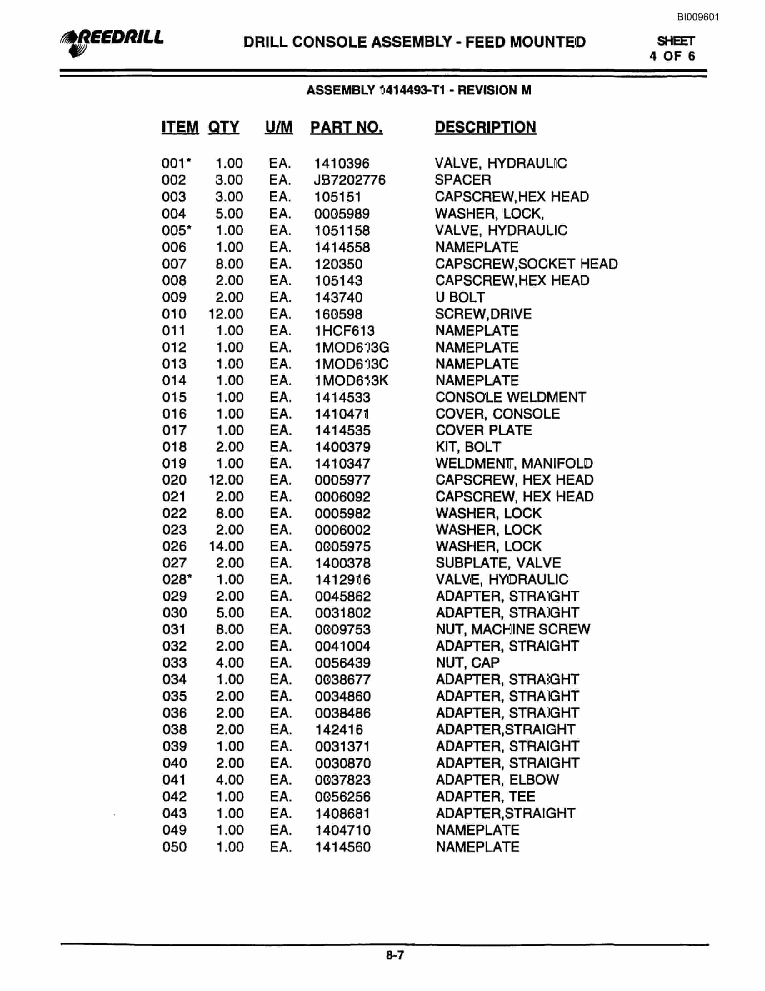 Bucyrus 300, 400 Hydraulic Track Drill Parts Catalog BI009601-3