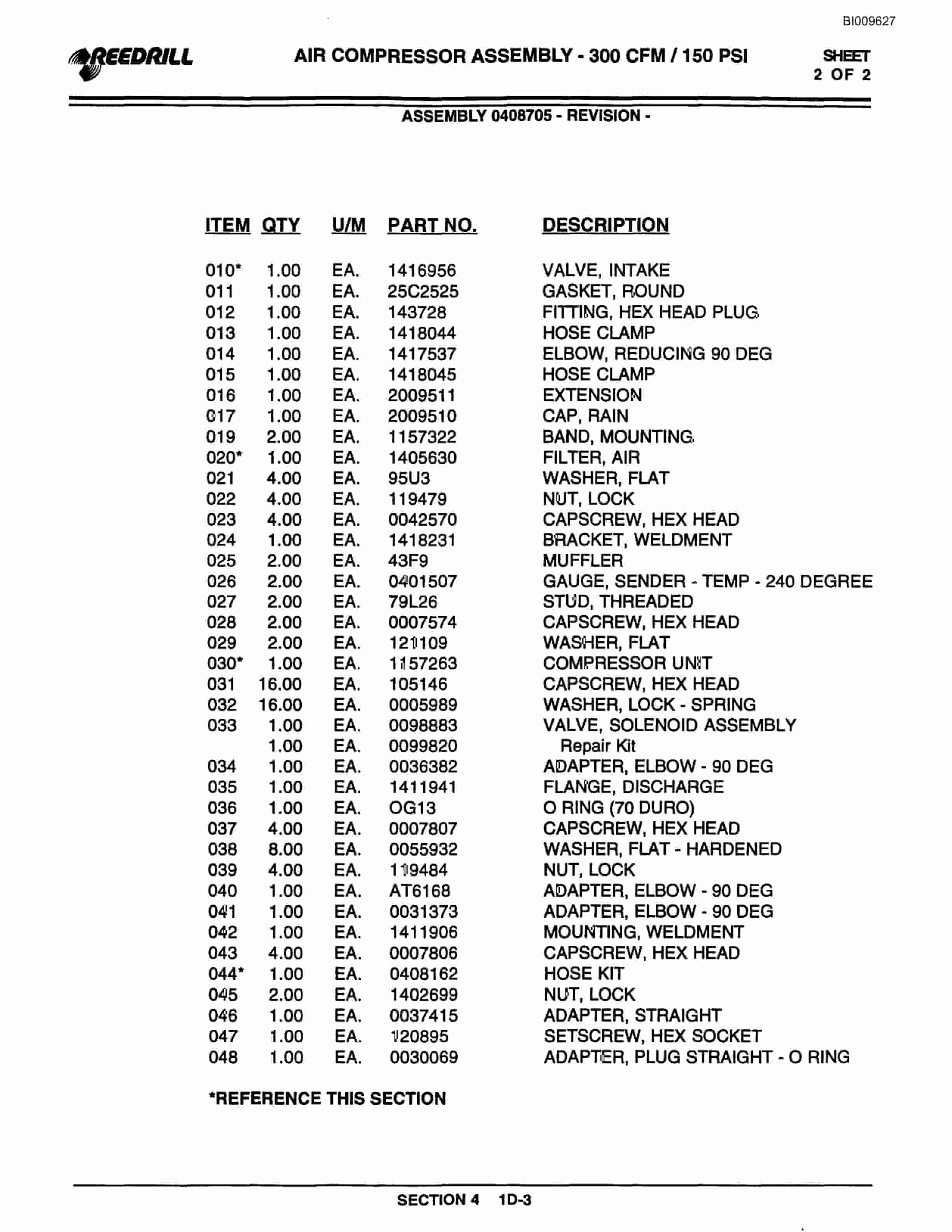 Bucyrus 300, 400 Hydraulic Track Drill Parts Catalog BI009627-2