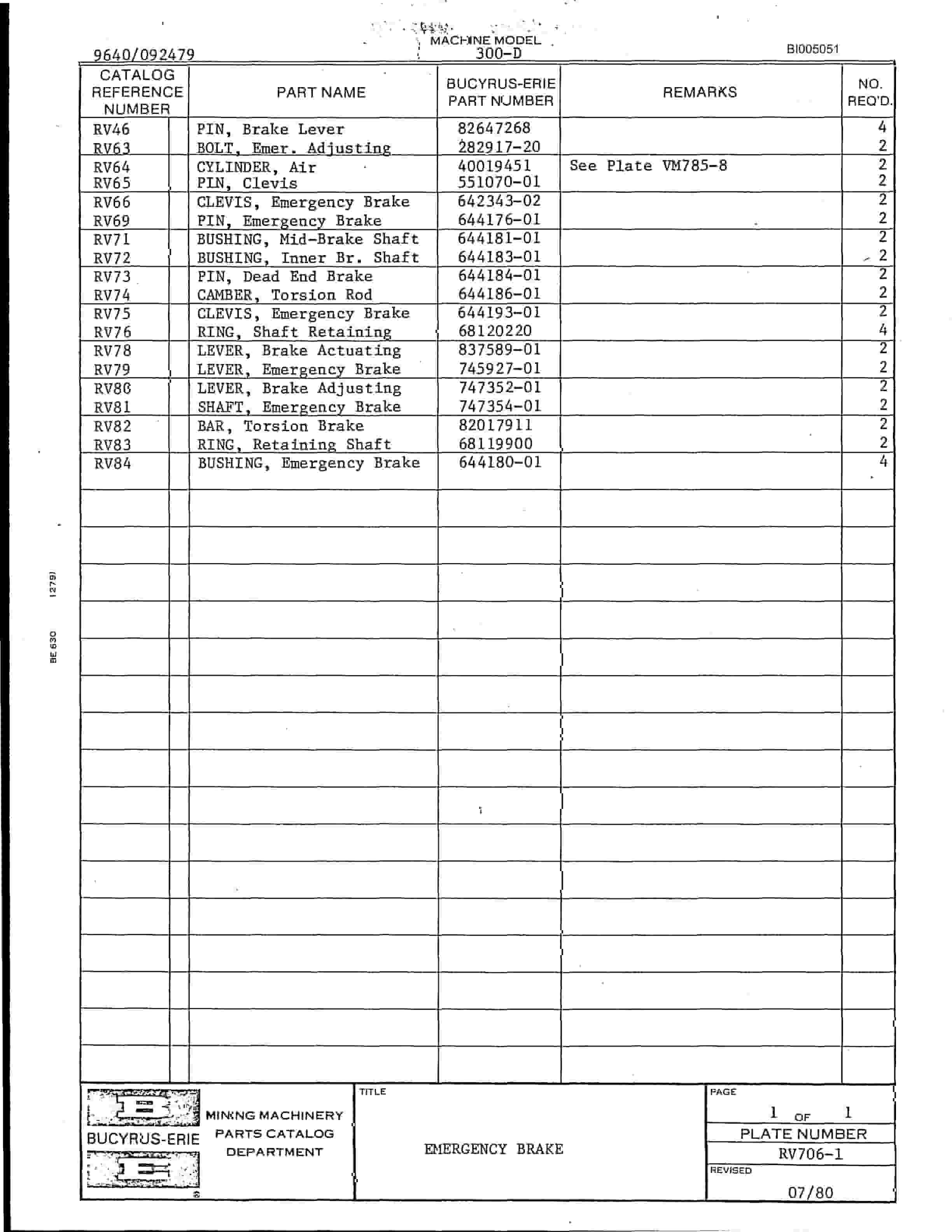 Bucyrus 300-D Parts Catalog BI005051-4