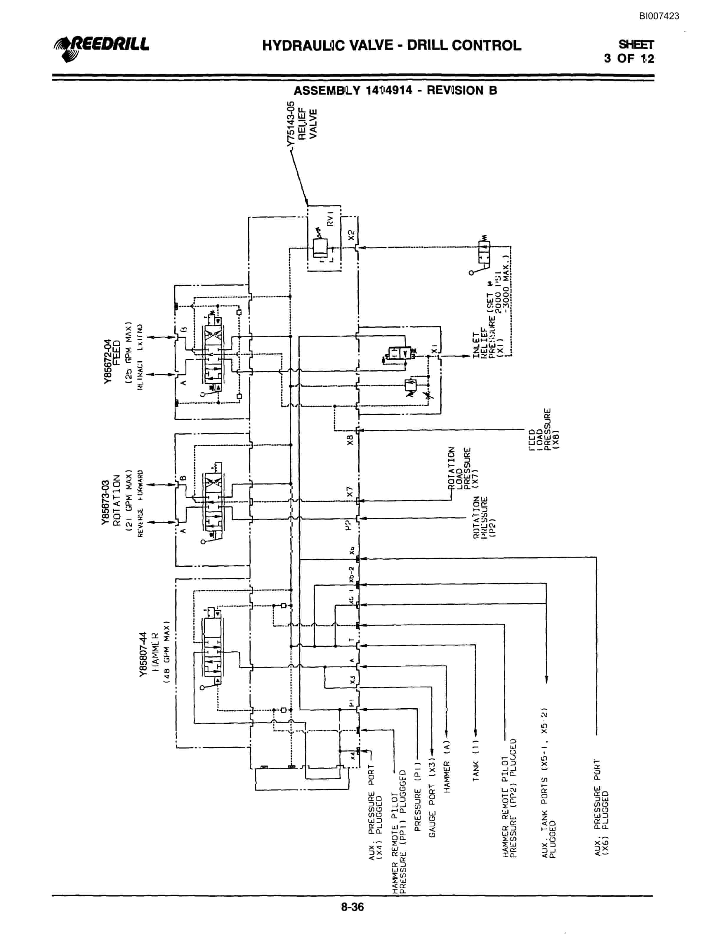 Bucyrus 300 Hydraulic Track Drill Parts Catalog BI007423-5