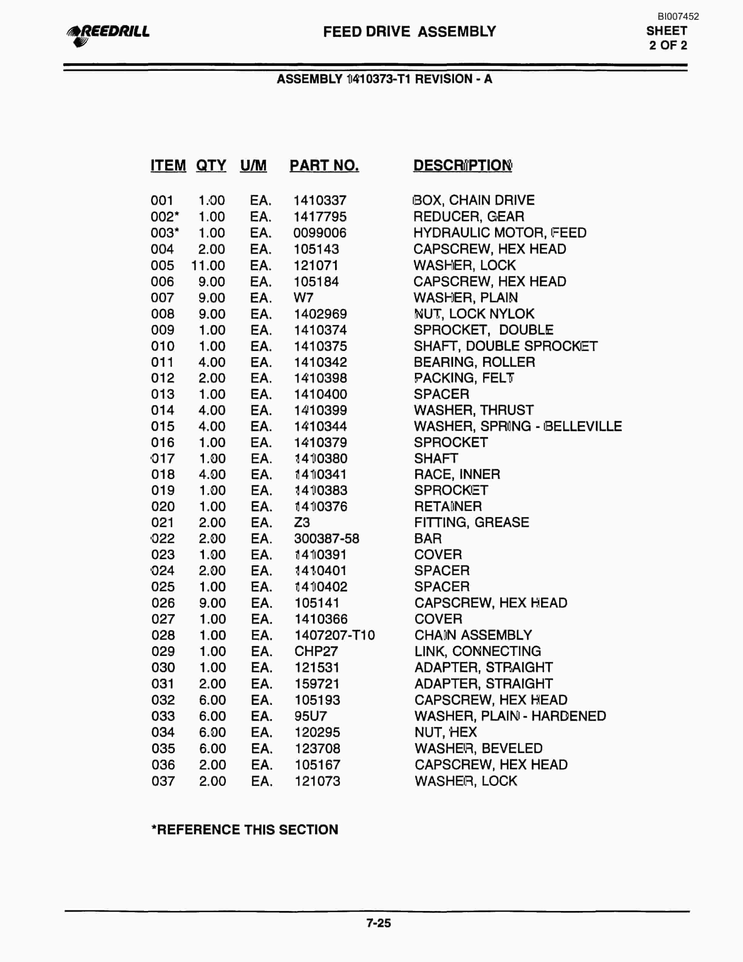 Bucyrus 300 Hydraulic Track Drill Parts Catalog BI007452-3