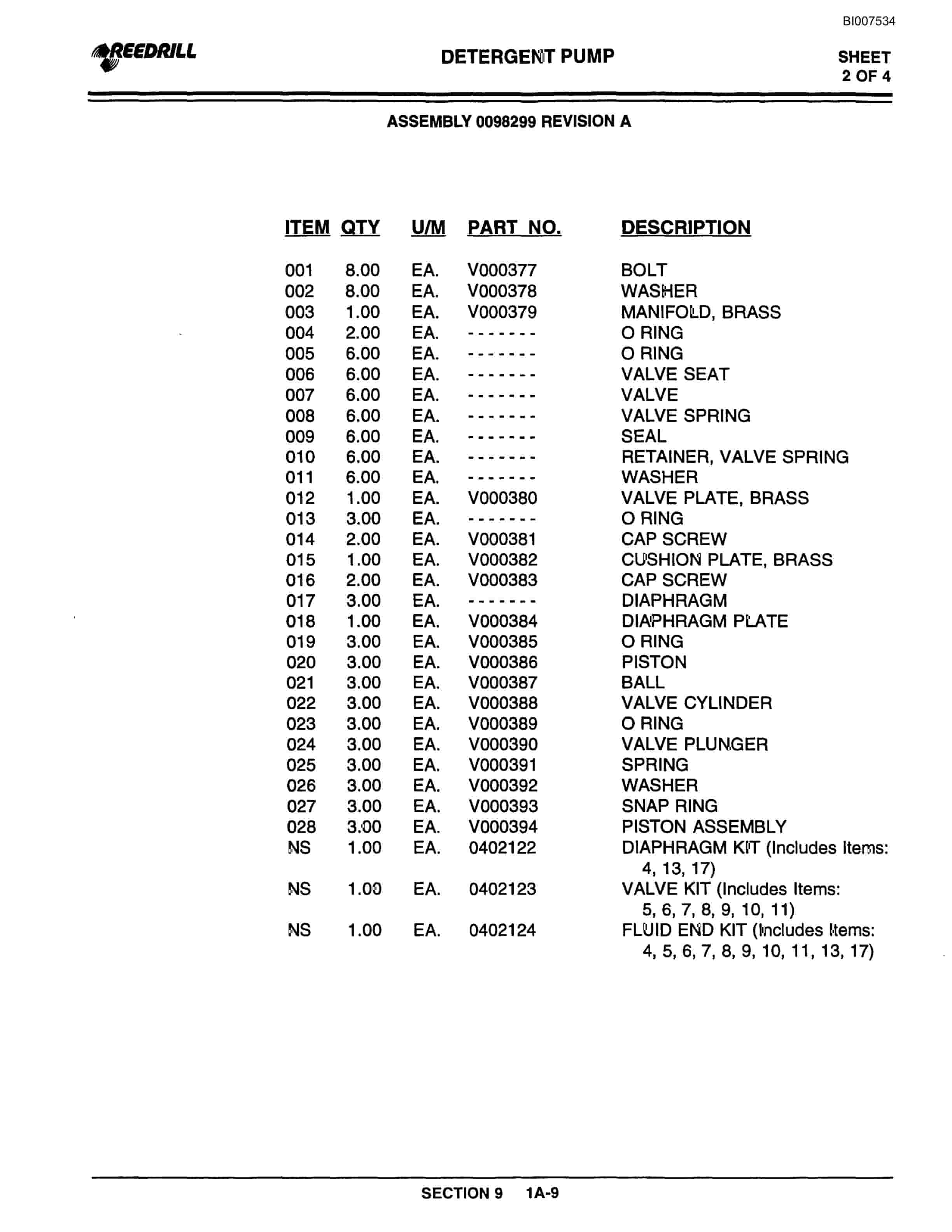 Bucyrus 300 Hydraulic Track Drill Parts Catalog BI007534-5