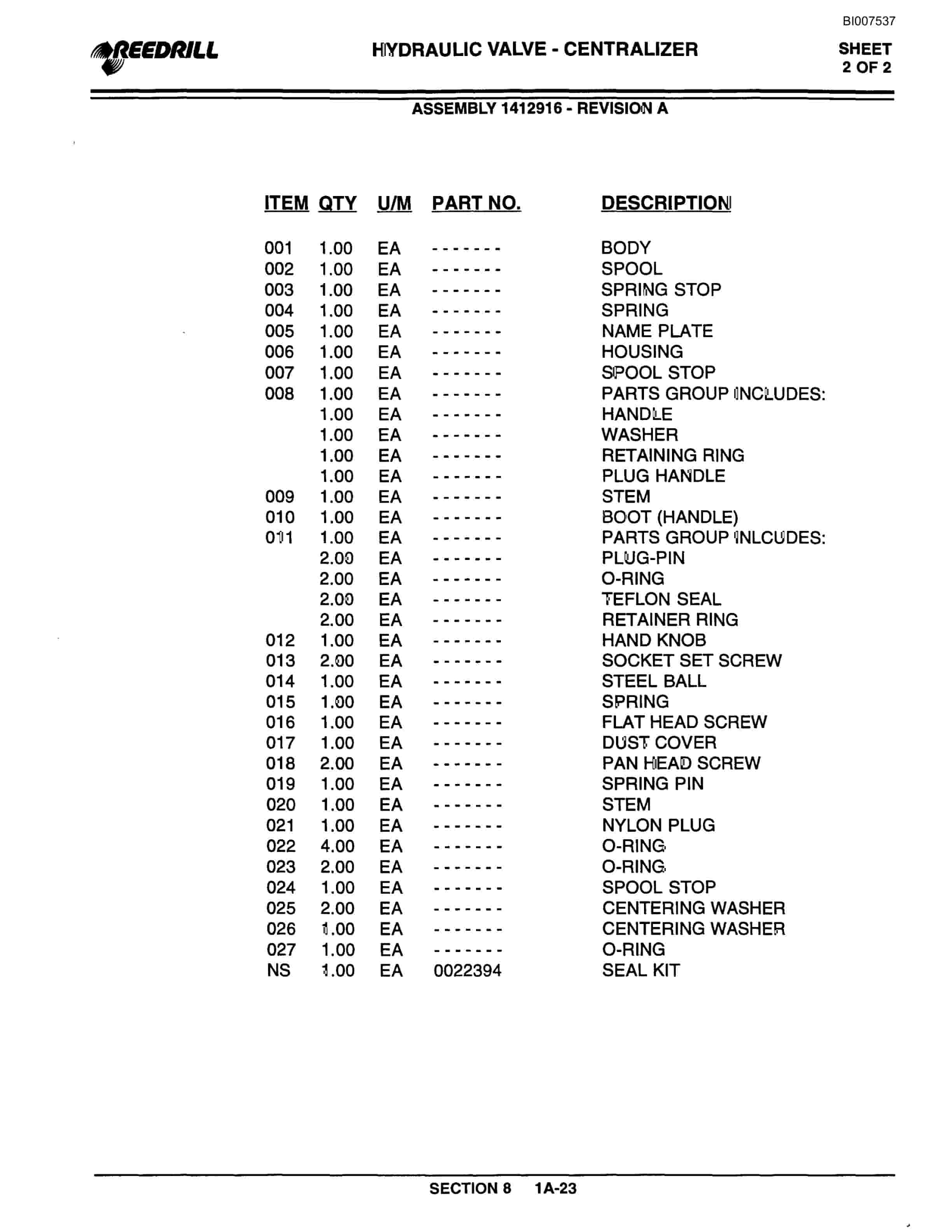 Bucyrus 300 Hydraulic Track Drill Parts Catalog BI007537-4
