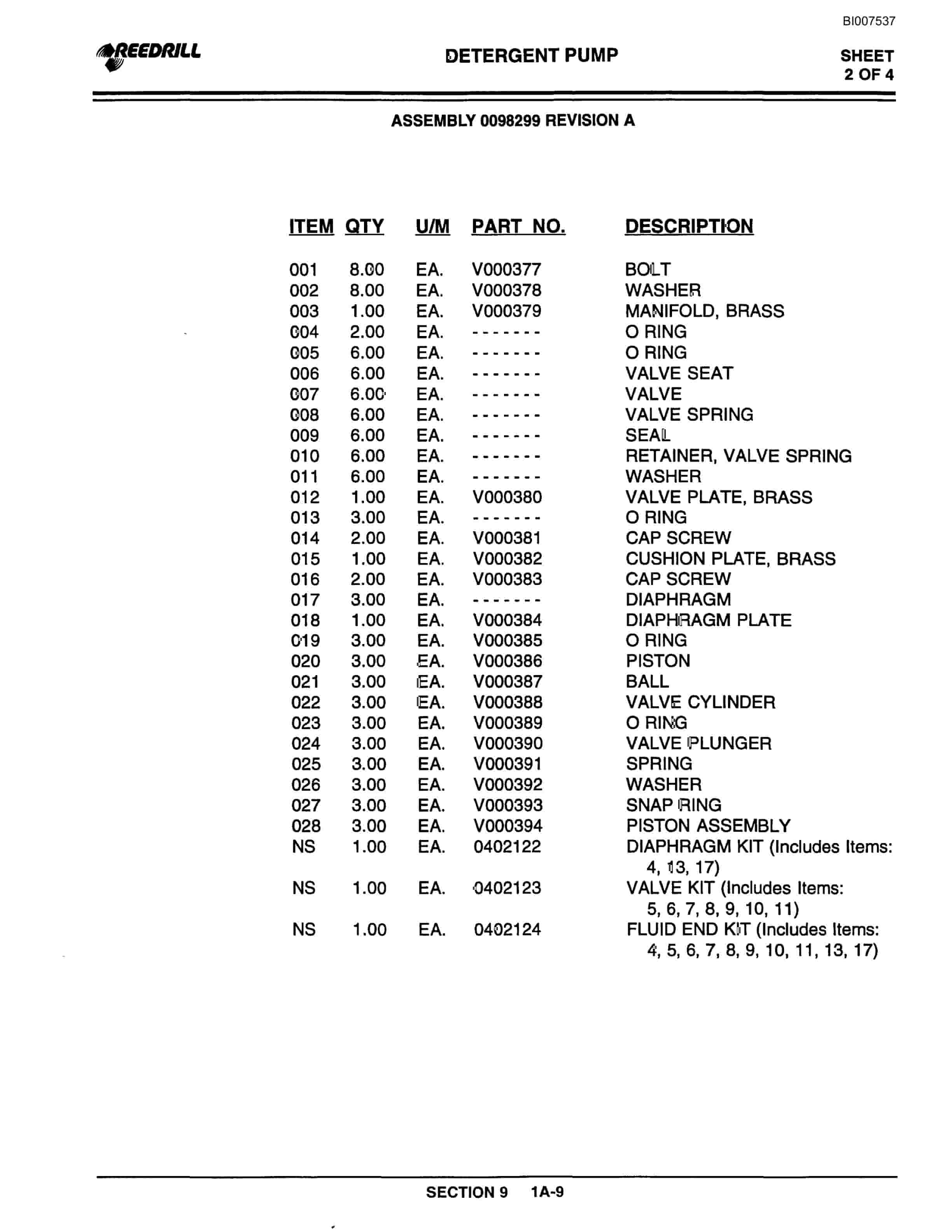 Bucyrus 300 Hydraulic Track Drill Parts Catalog BI007537-5