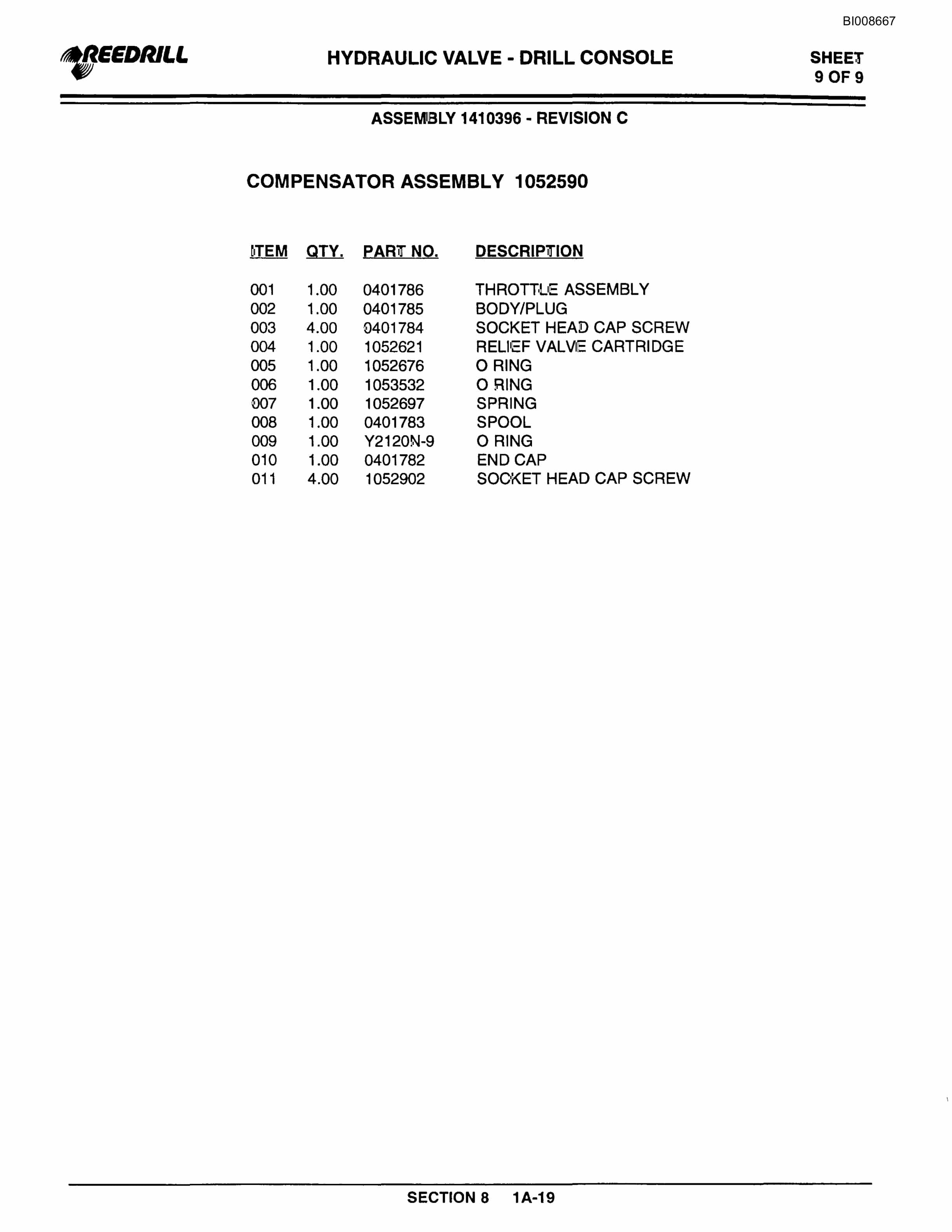Bucyrus 300 Hydraulic Track Drill Parts Catalog BI008667-4