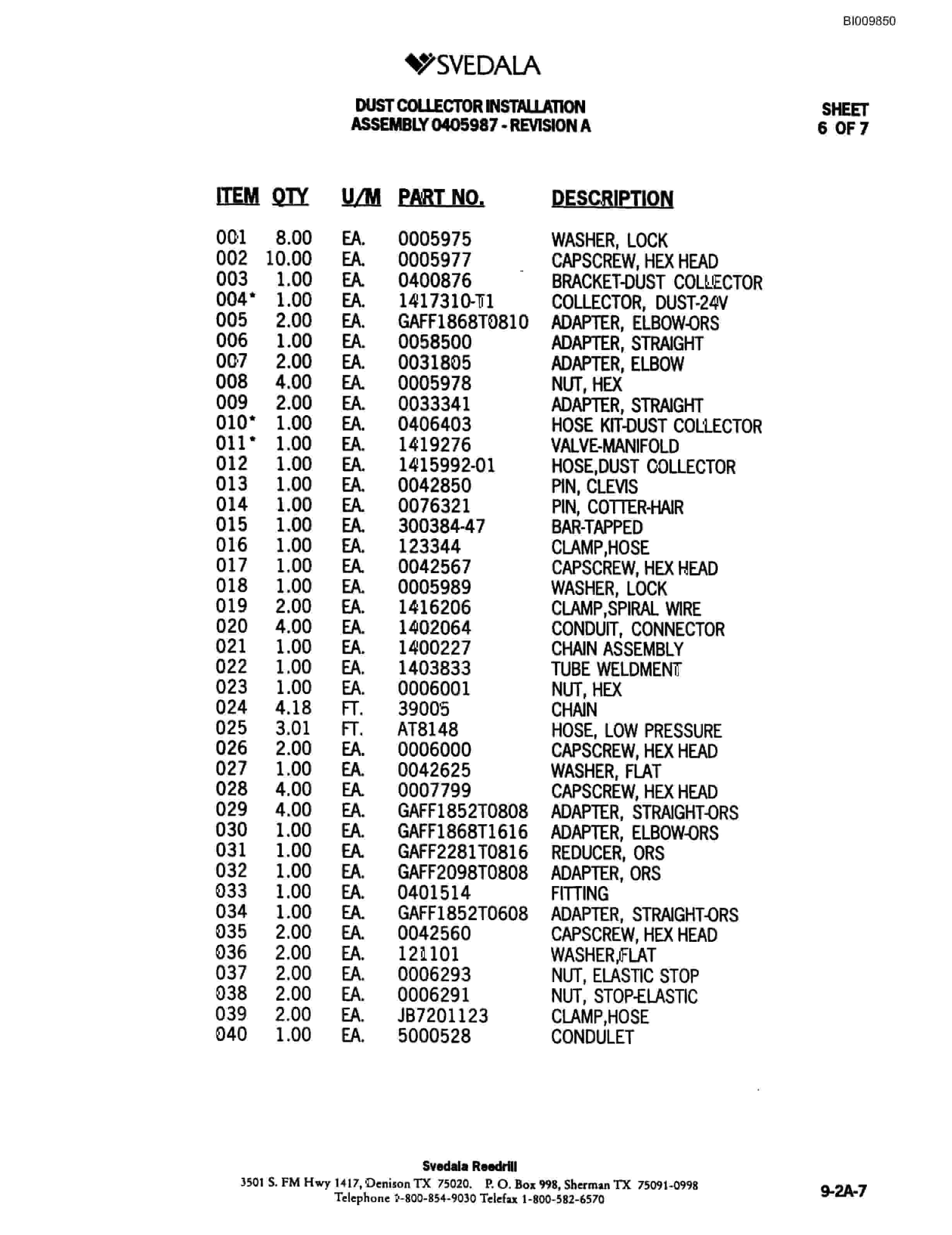 Bucyrus 300 Hydraulic Track Drill Parts Catalog BI009850-5