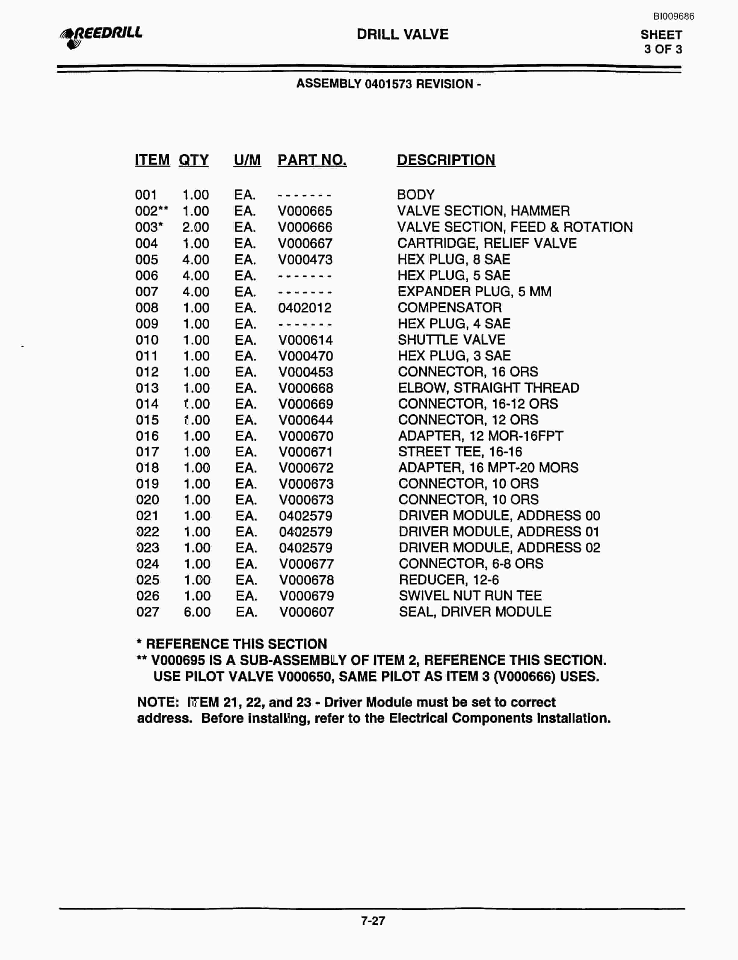 Bucyrus 3000, 4000 Hydraulic Track Drill Parts Catalog BI009686-2