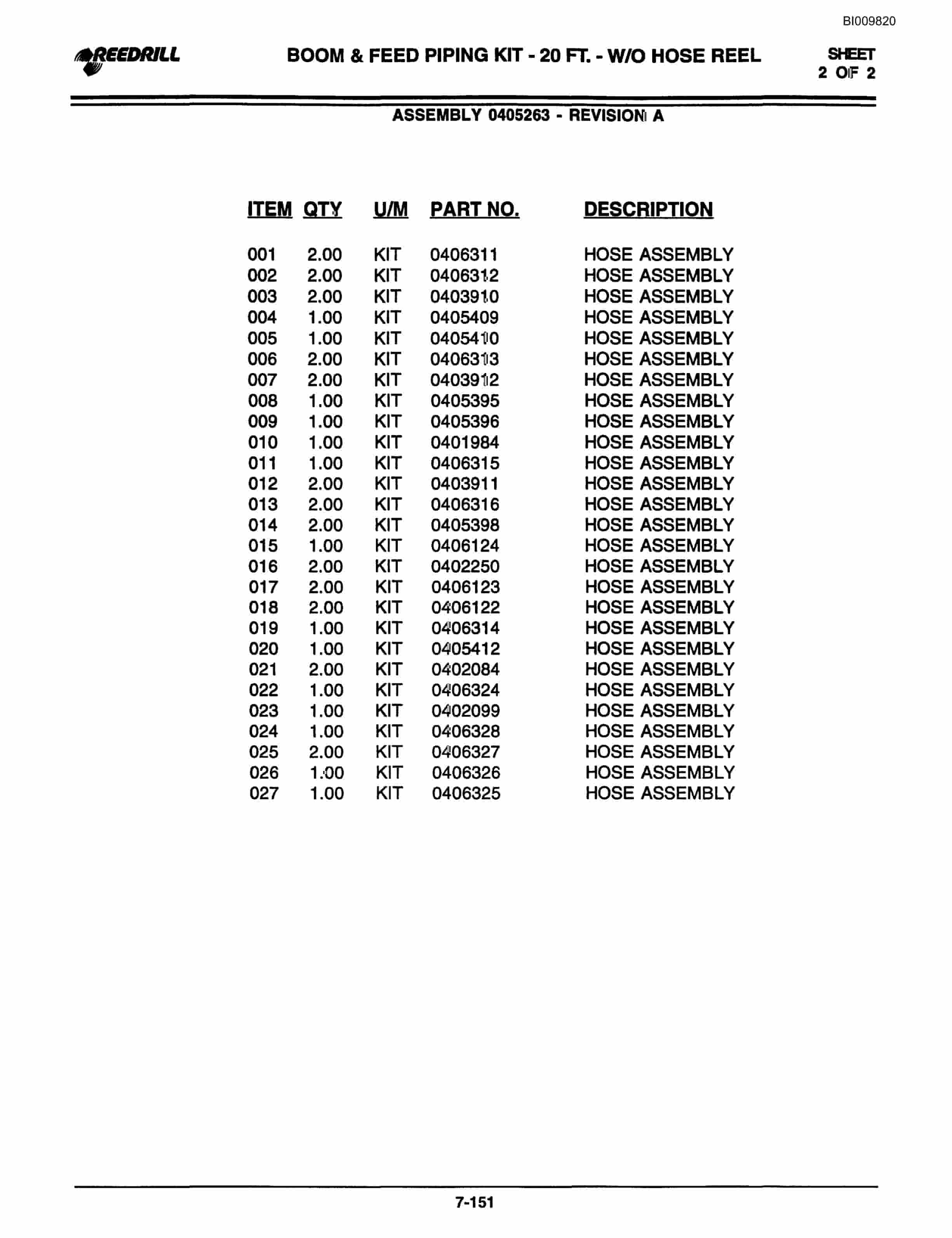 Bucyrus 3000, 4000 Hydraulic Track Drill Parts Catalog BI009820-3