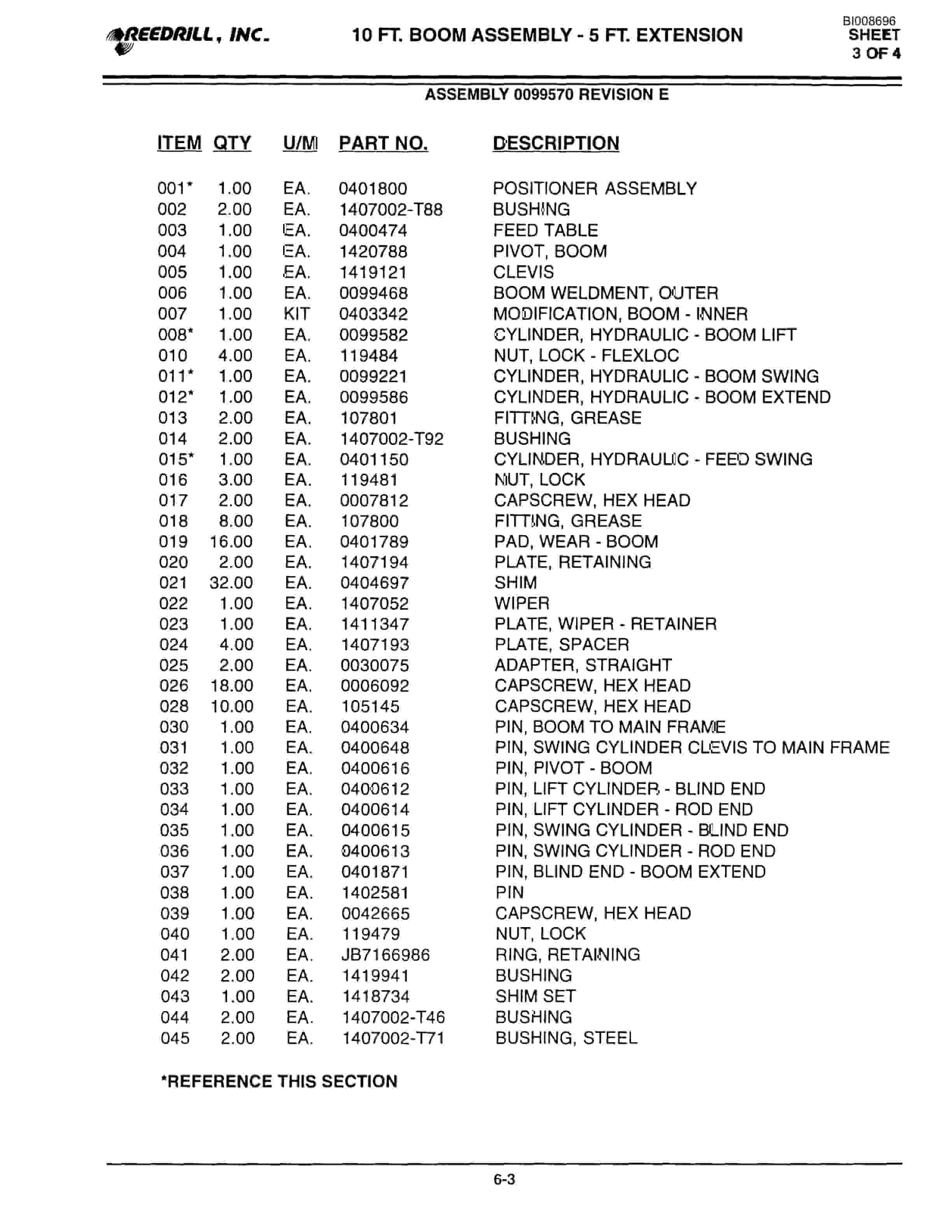 Bucyrus 3000 Hydraulic Track Drill Parts Catalog BI008696-2