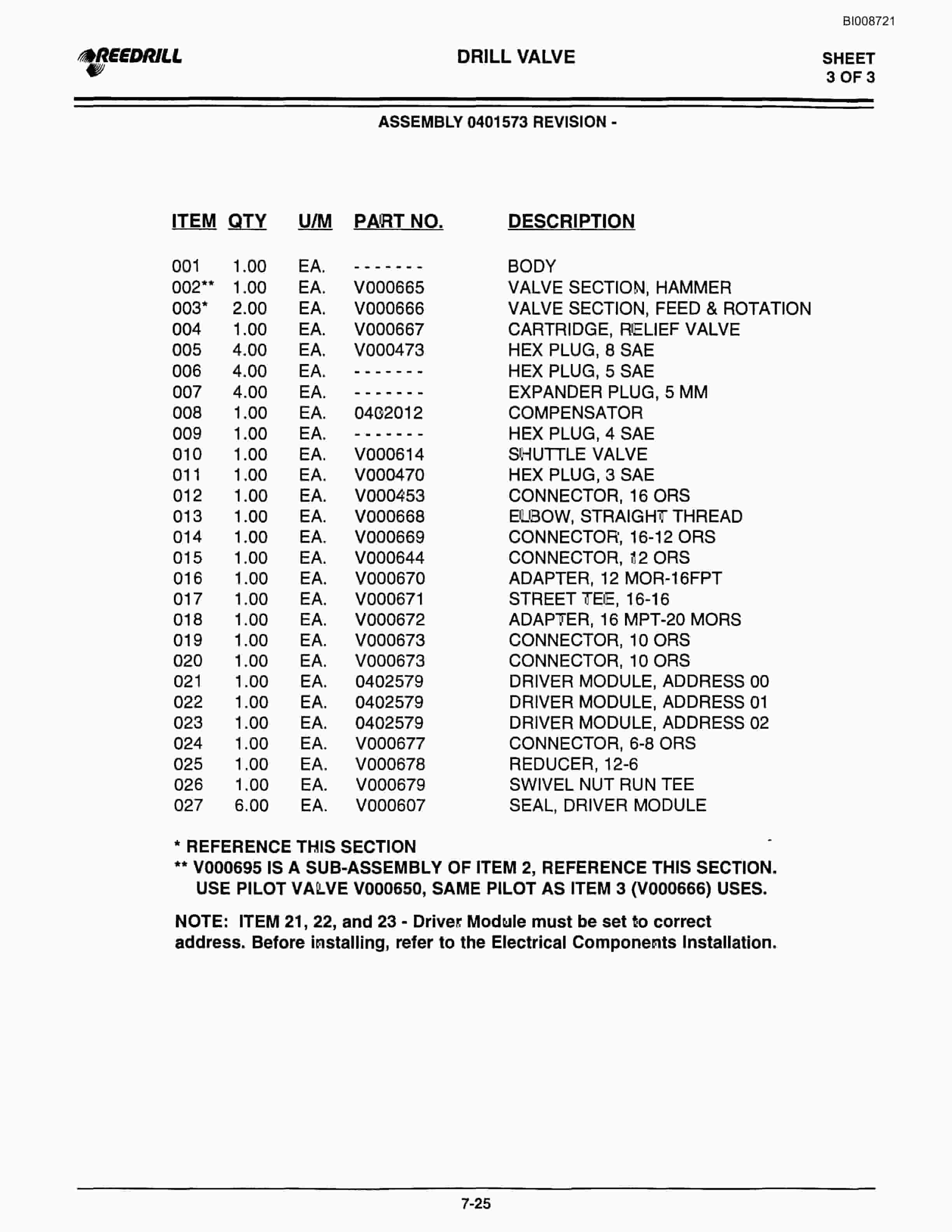 Bucyrus 3000 Hydraulic Track Drill Parts Catalog BI008721-4