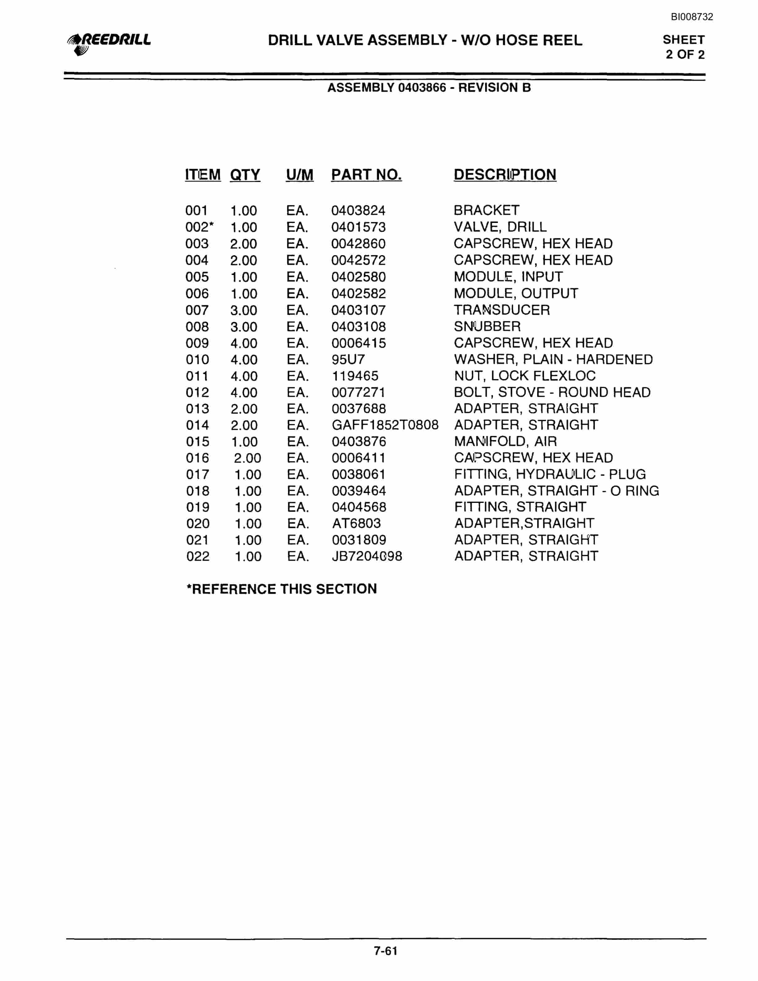 Bucyrus 3000 Hydraulic Track Drill Parts Catalog BI008732-3
