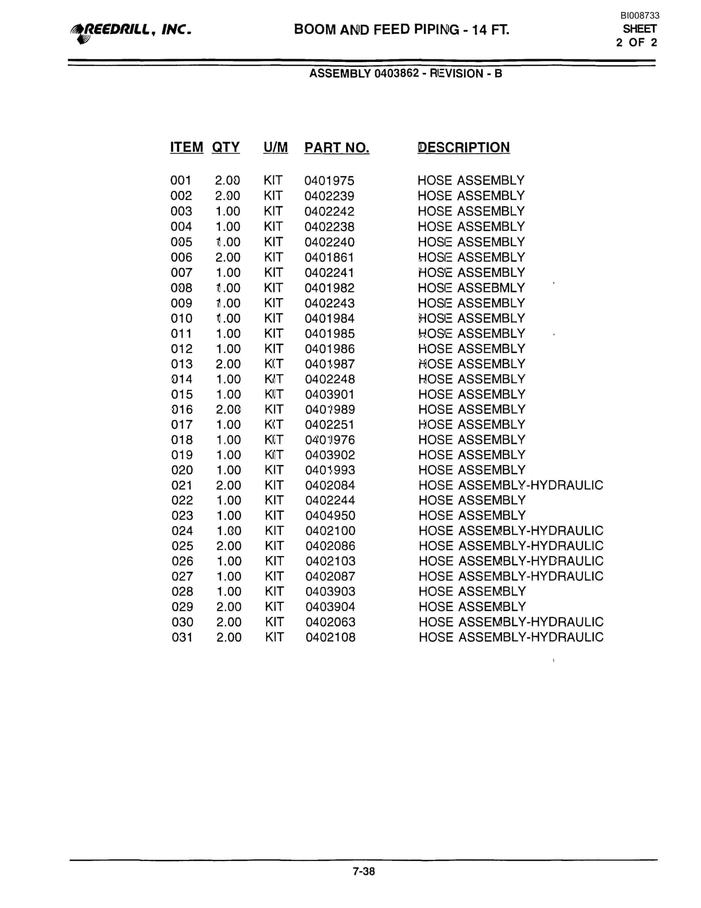 Bucyrus 3000 Hydraulic Track Drill Parts Catalog BI008733-3
