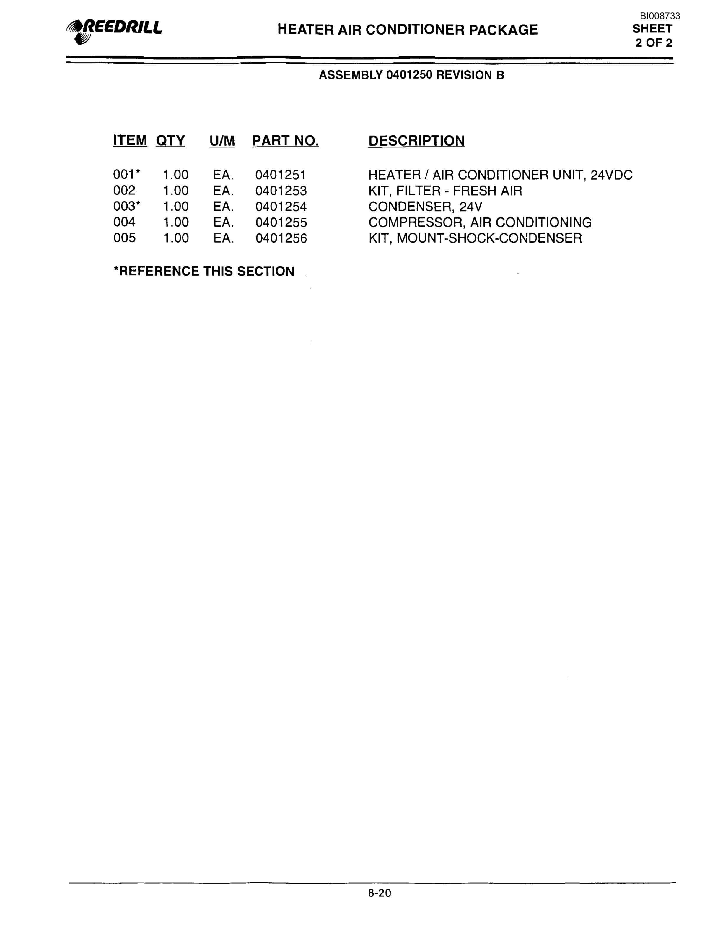 Bucyrus 3000 Hydraulic Track Drill Parts Catalog BI008733-4