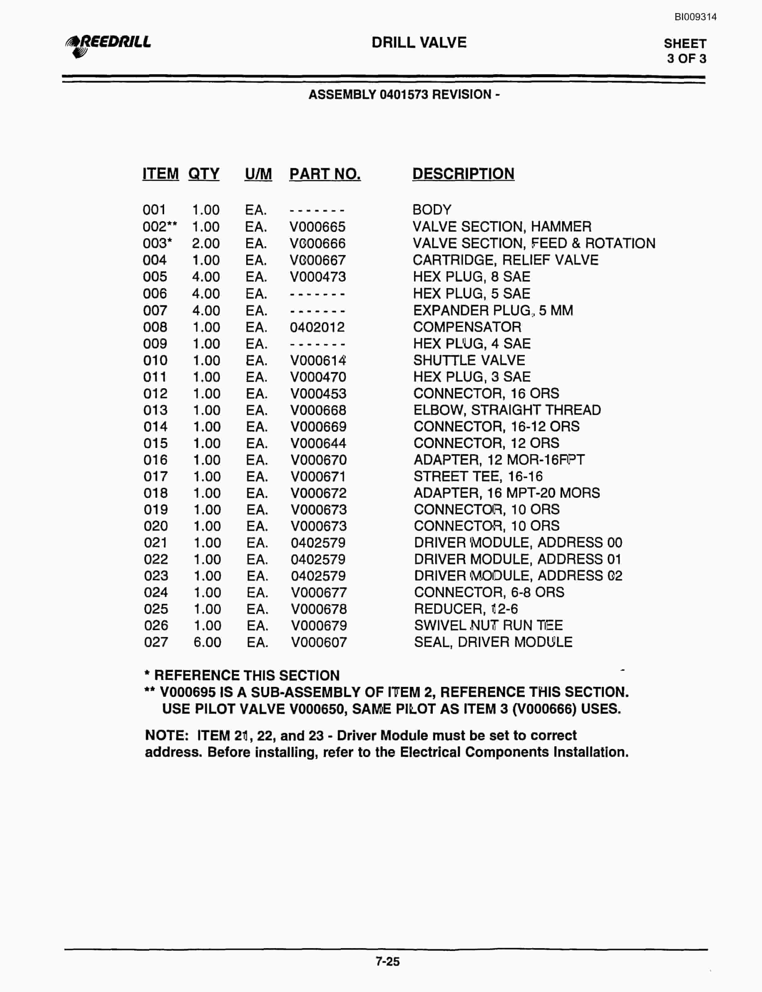 Bucyrus 3000 Hydraulic Track Drill Parts Catalog BI009314-4
