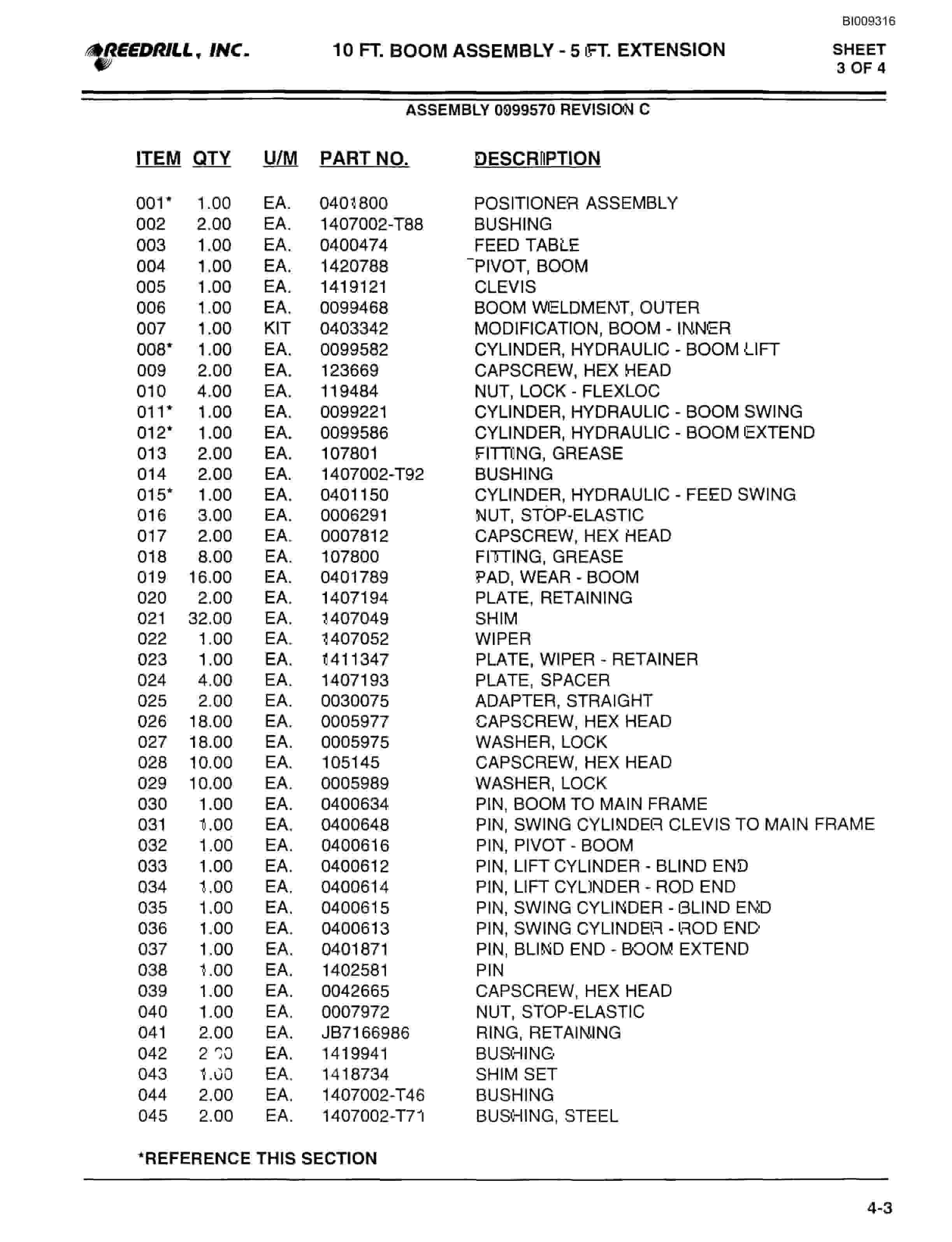 Bucyrus 3000 Hydraulic Track Drill Parts Catalog BI009316-2