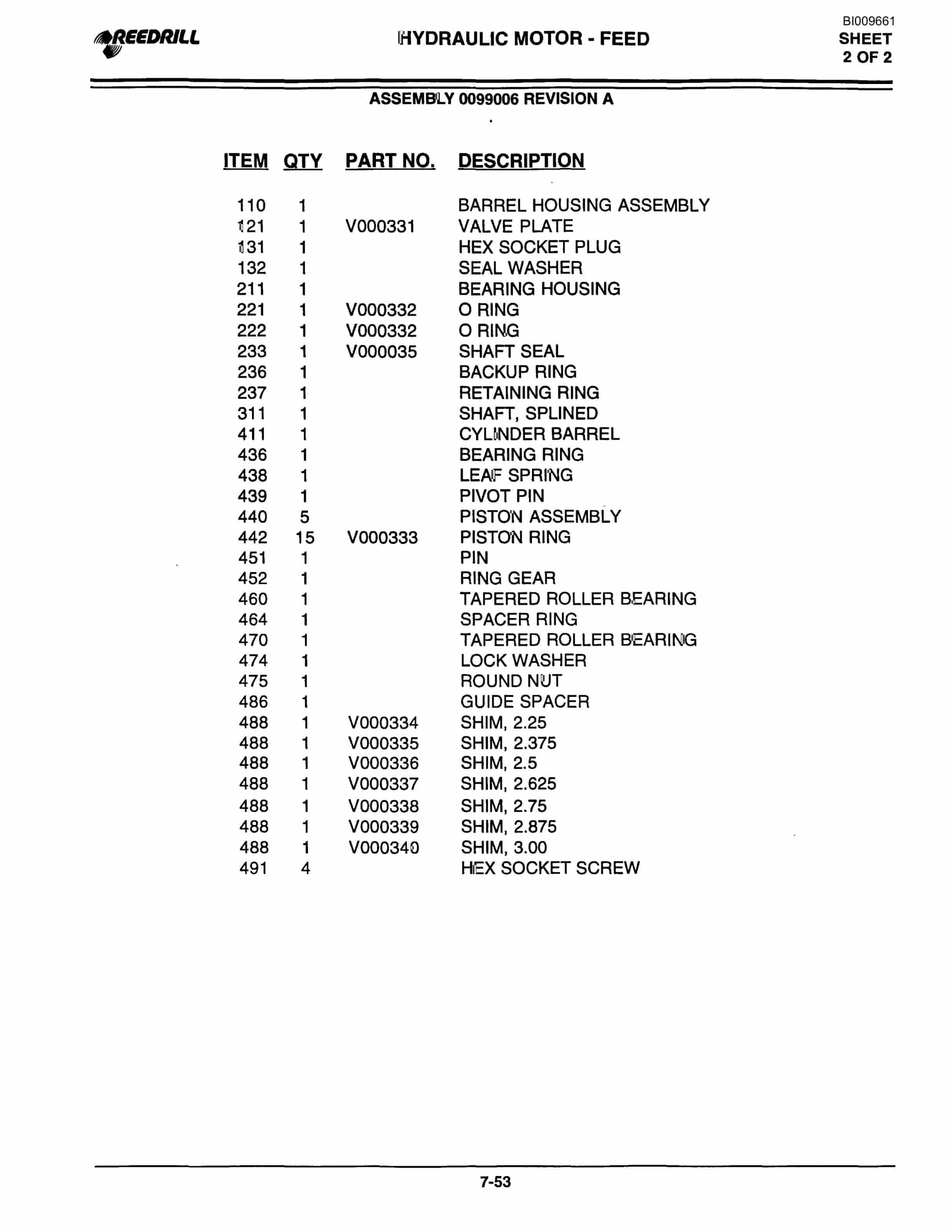 Bucyrus 3000 Hydraulic Track Drill Parts Catalog BI009661-3