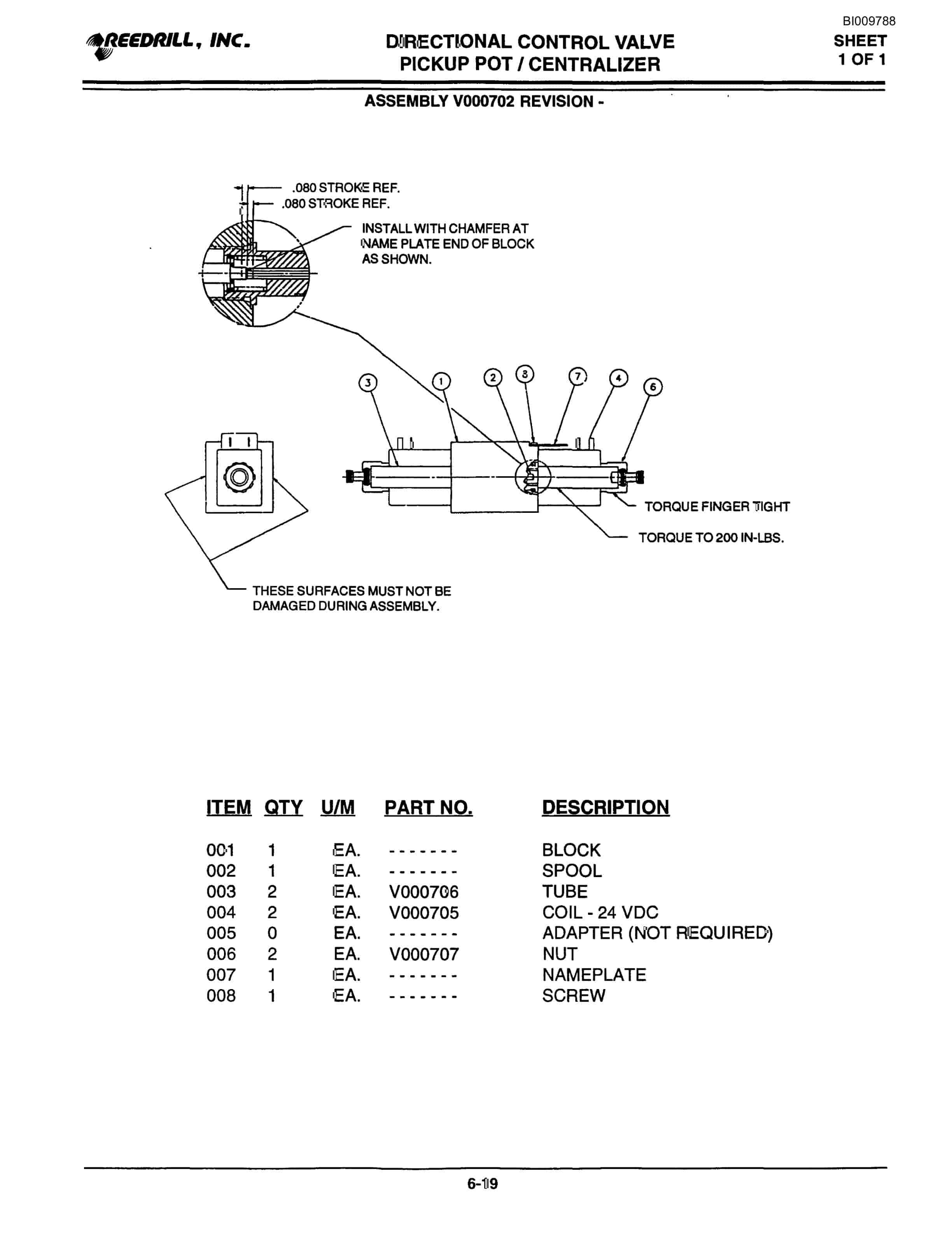 Bucyrus 3000 Hydraulic Track Drill Parts Catalog BI009788-3