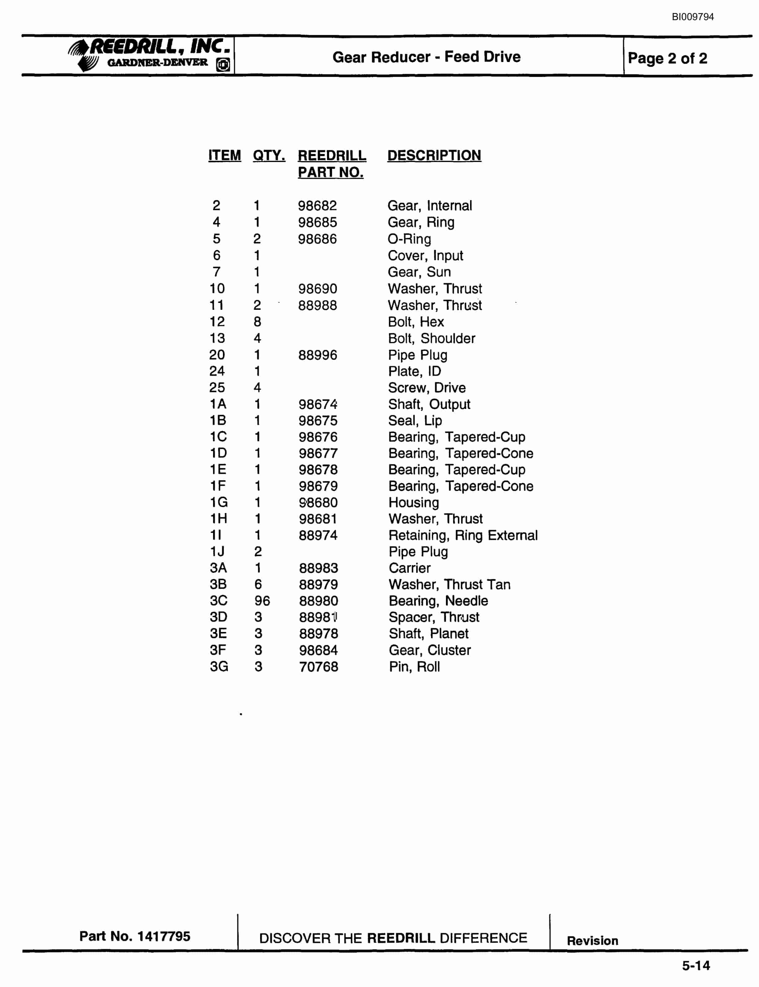 Bucyrus 3000 Hydraulic Track Drill Parts Catalog BI009794-3
