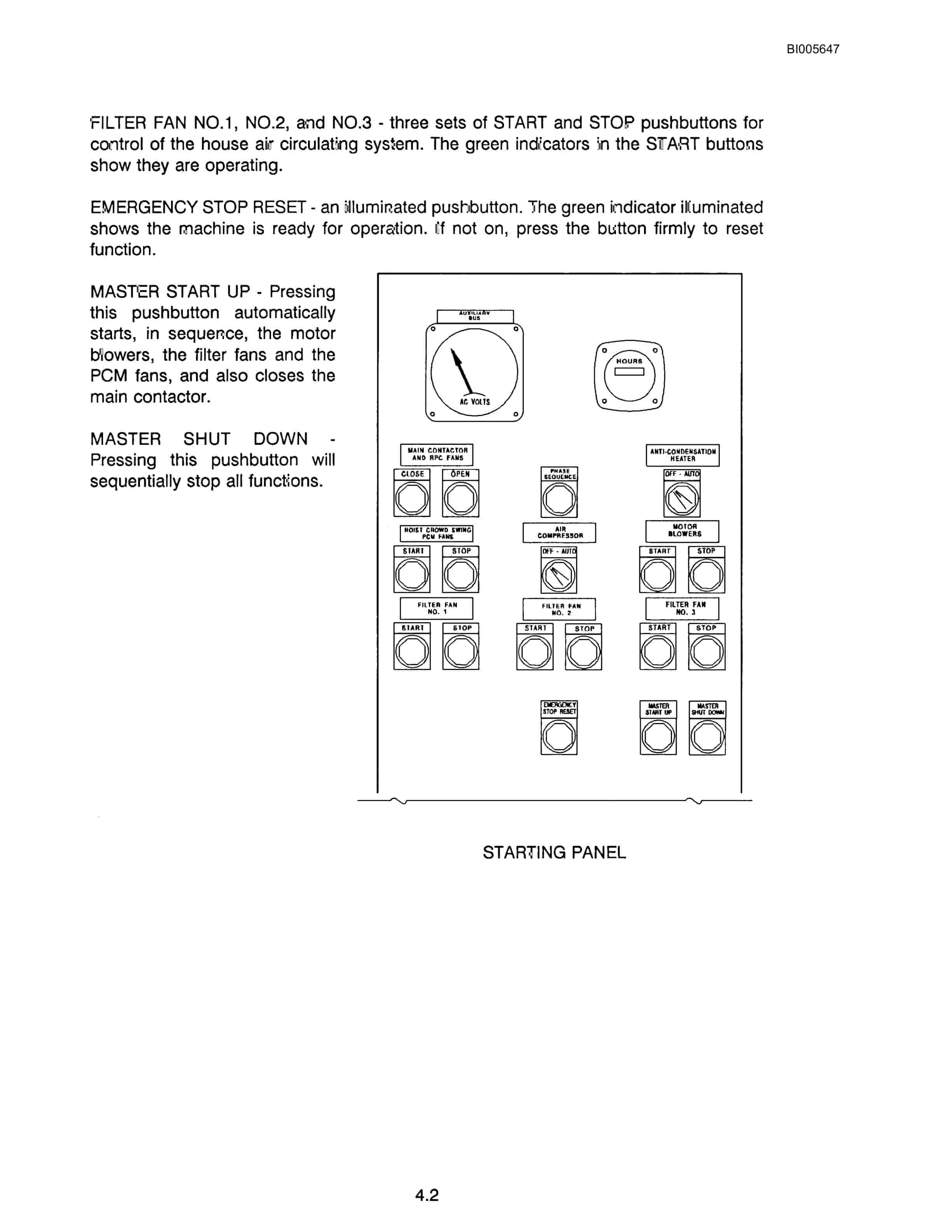 Bucyrus 301-M Mining Shovel Technical Manual BI005647-4
