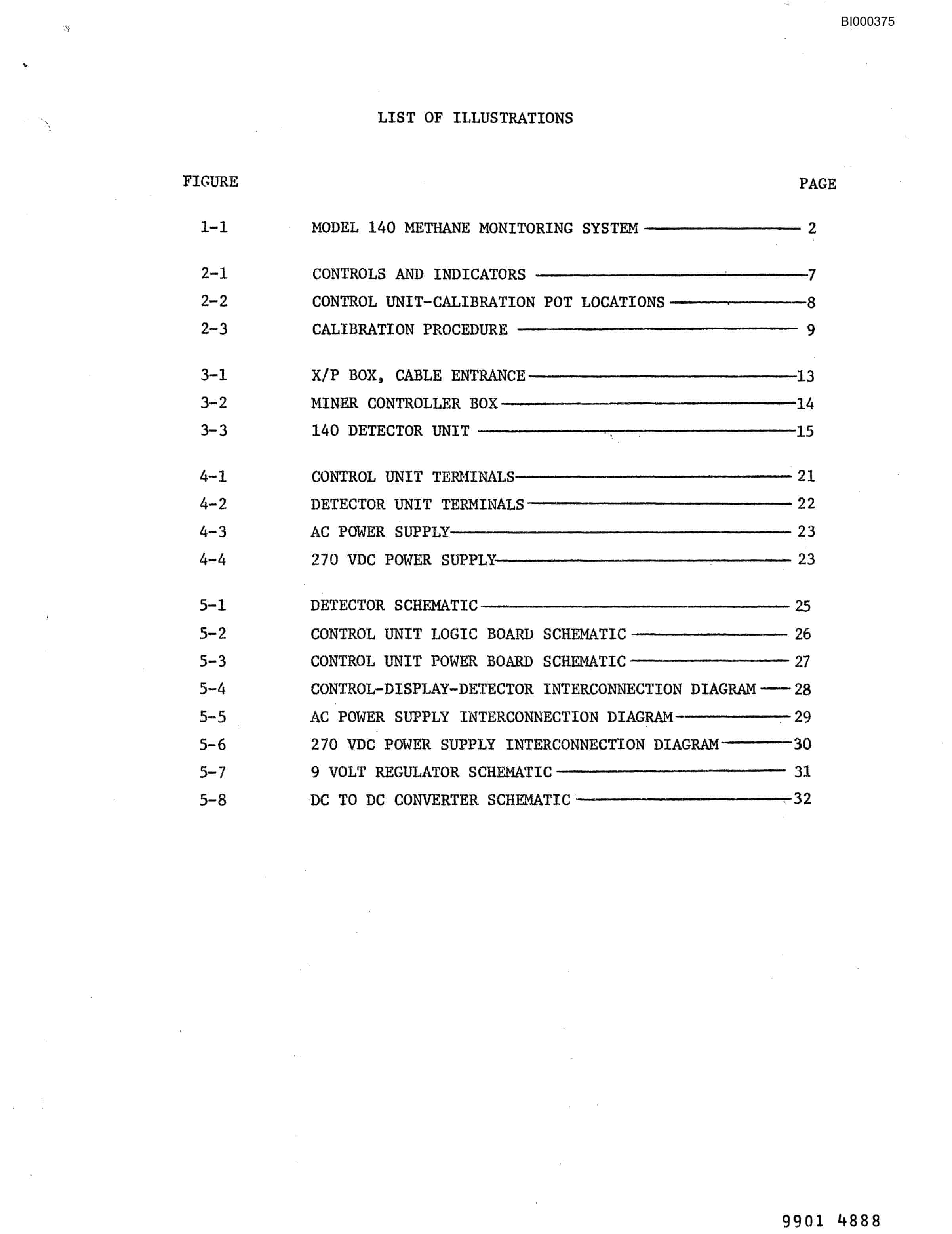 Bucyrus 3080-6 Drum Miner Parts Catalog BI000375-5