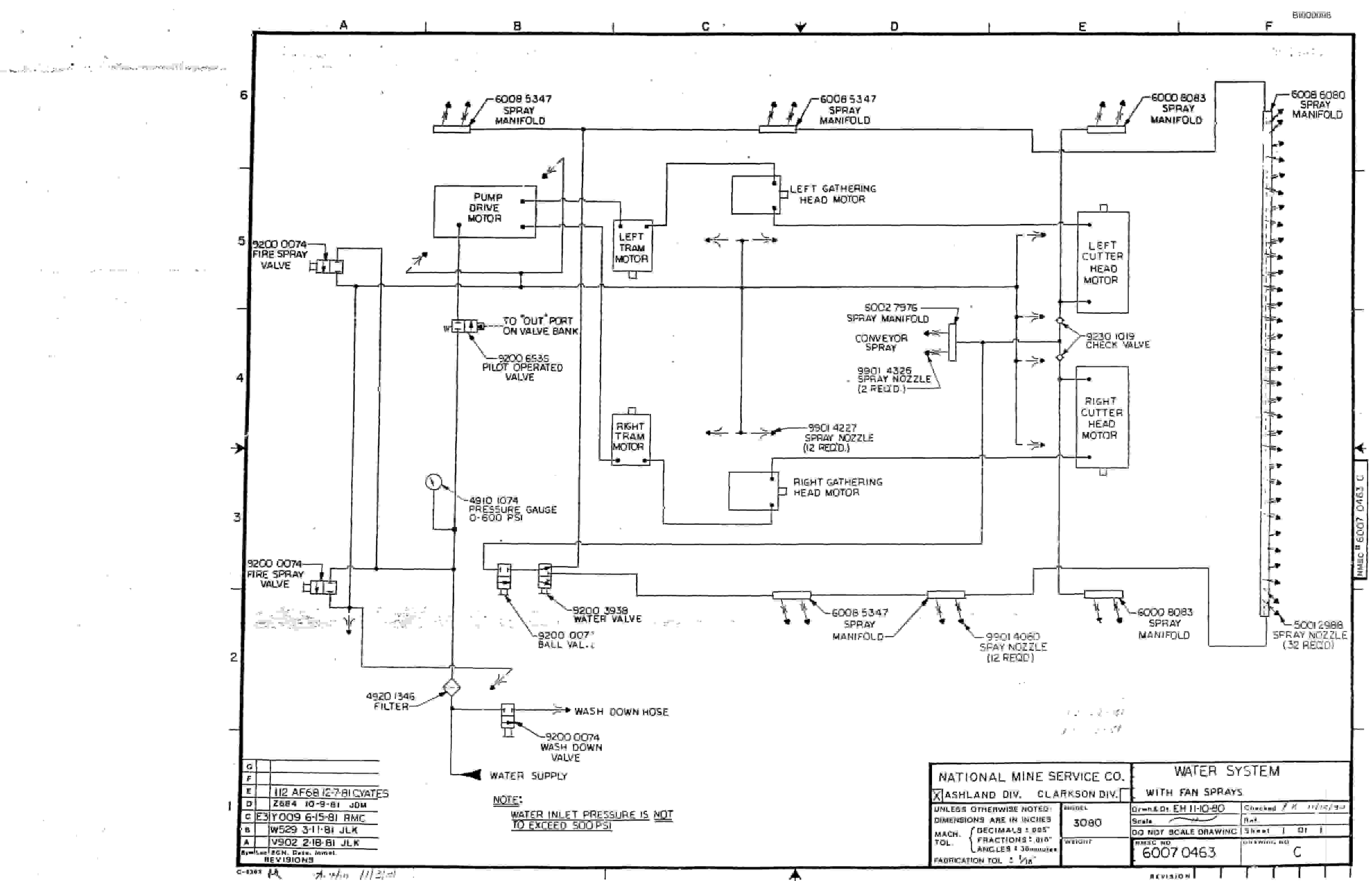 Bucyrus 3080 Drum Miner Parts Catalog BI000098-2
