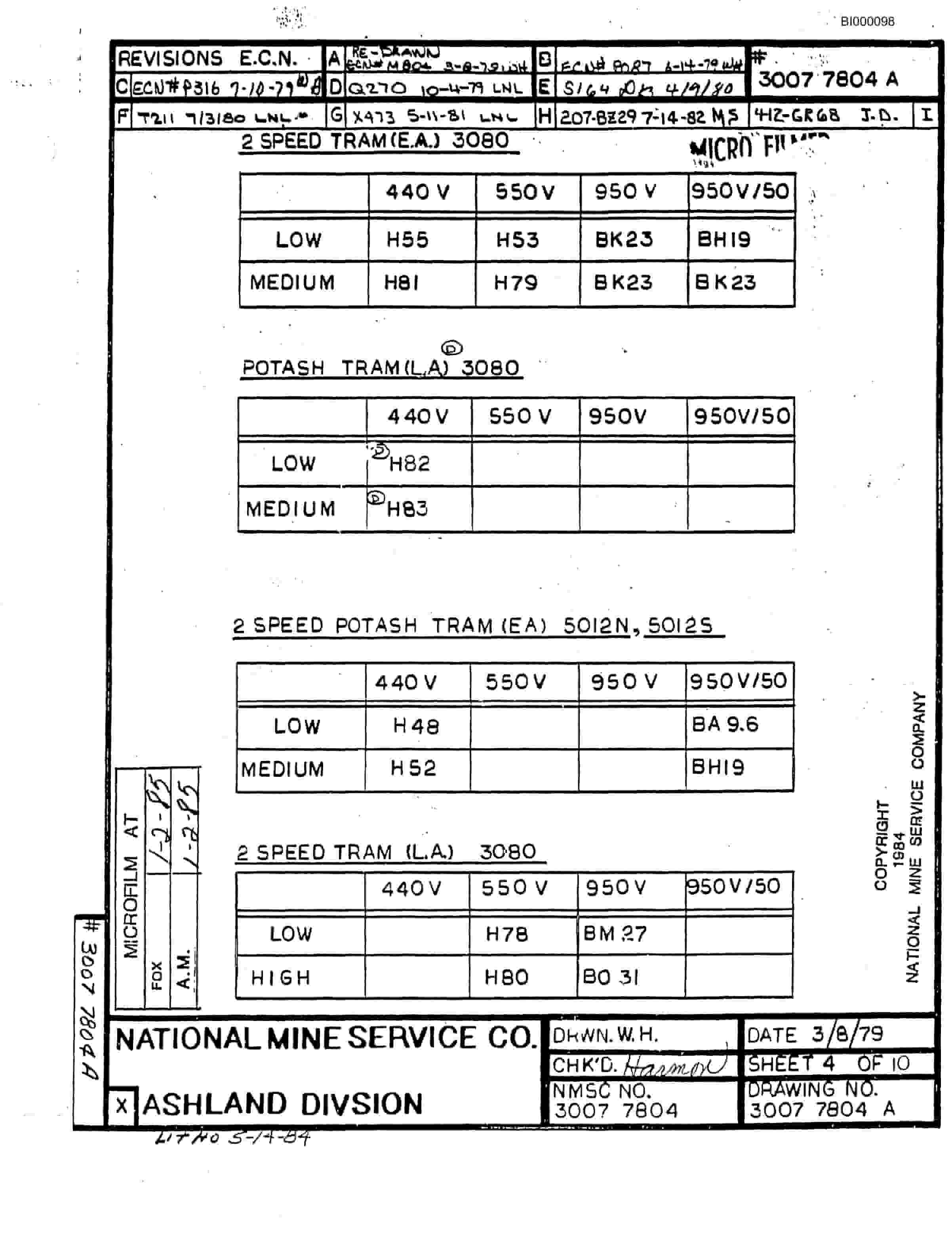 Bucyrus 3080 Drum Miner Parts Catalog BI000098-4