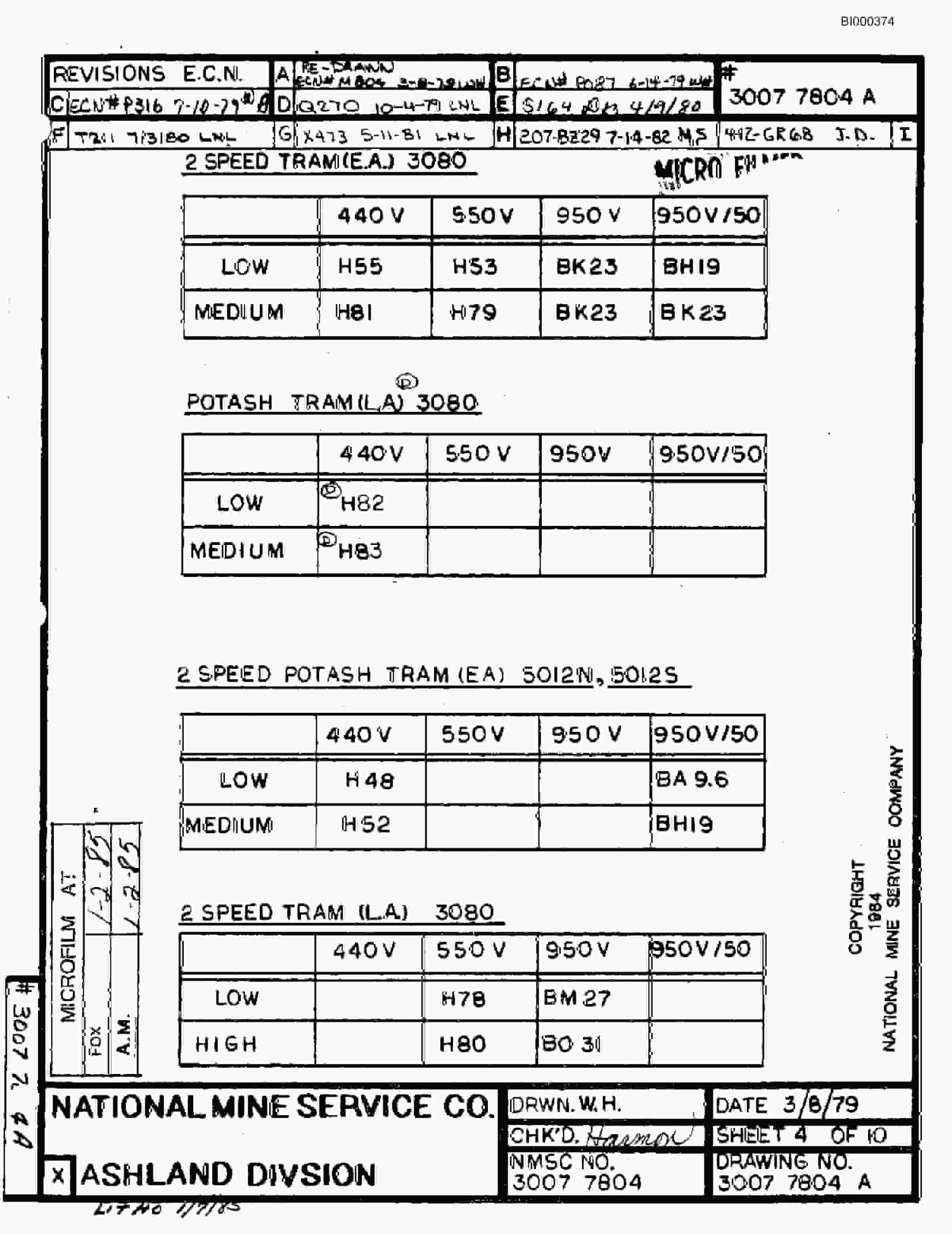 Bucyrus 3080 Drum Miner Parts Catalog BI000374-5