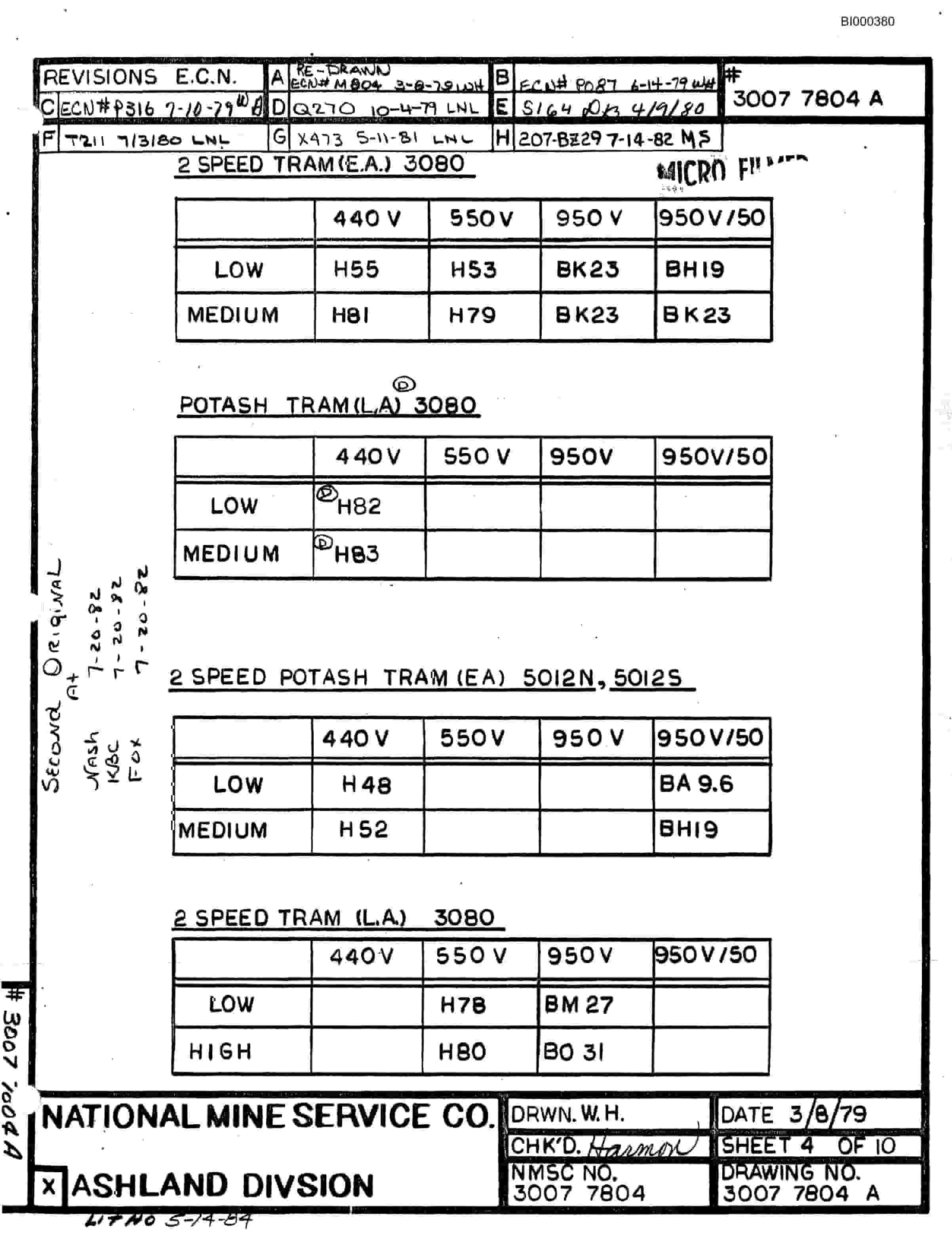Bucyrus 3080 Drum Miner Parts Catalog BI000380-4