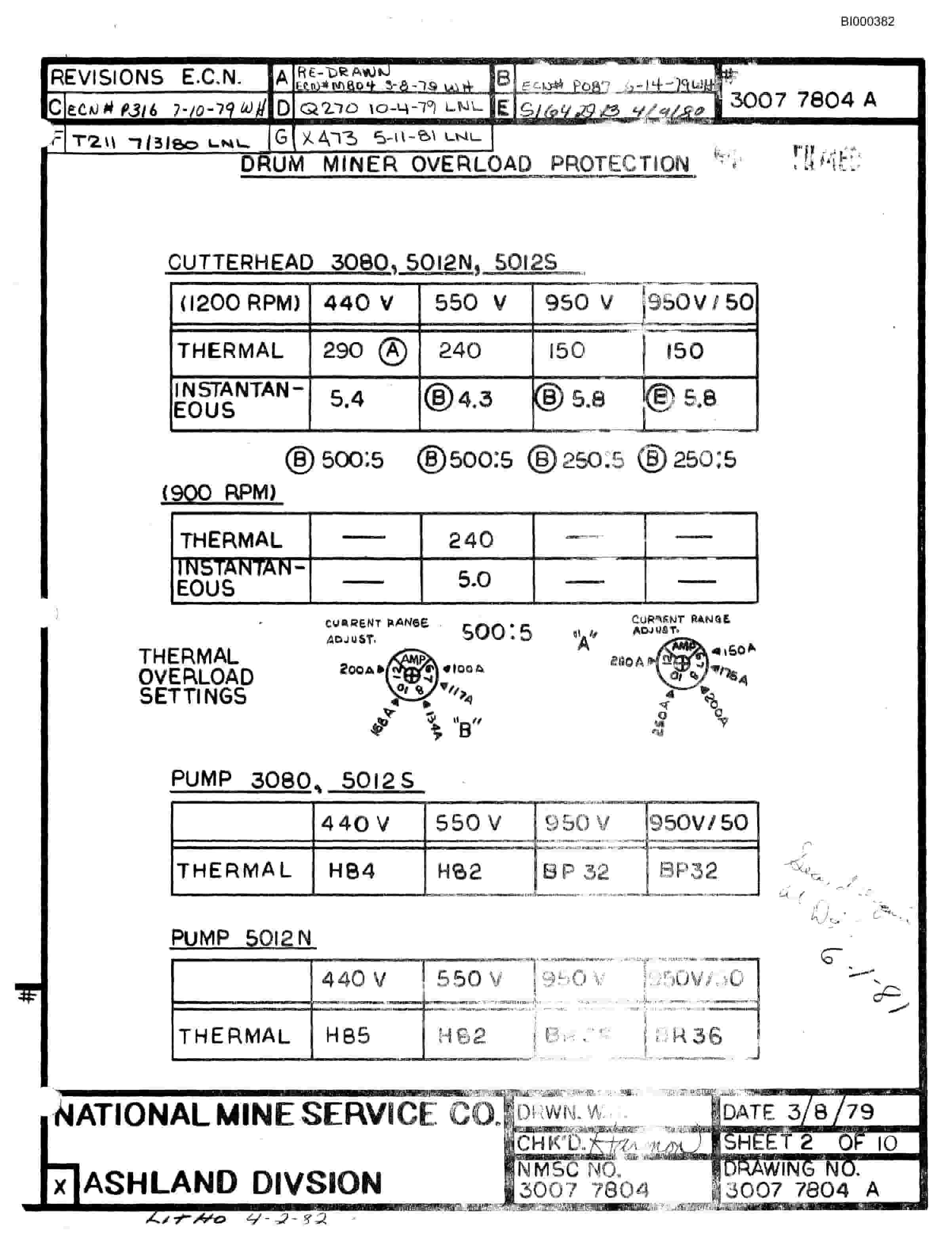 Bucyrus 3080 Drum Miner Parts Catalog BI000382-4