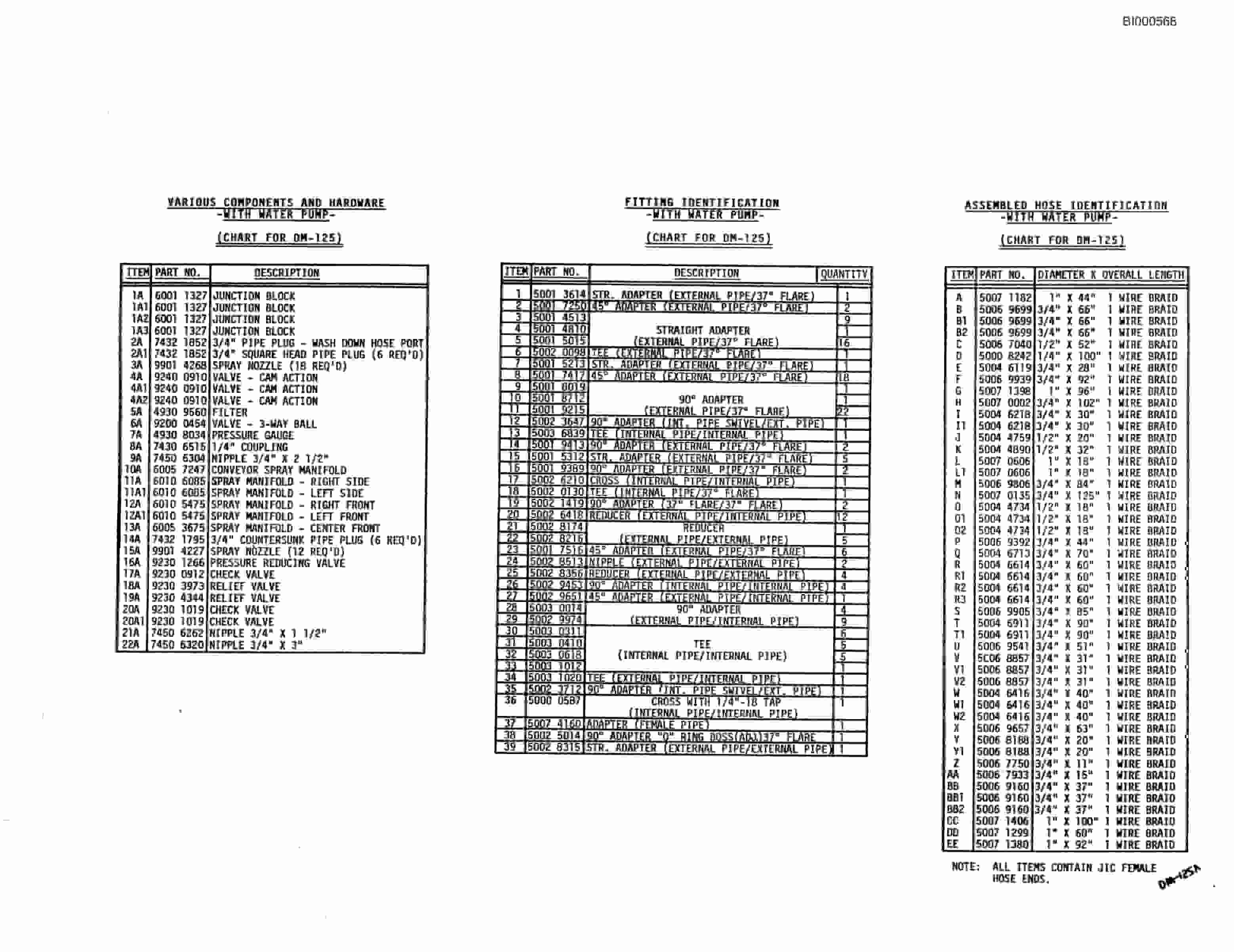 Bucyrus 3080 Marietta Drum Miner Parts Catalog BI000568-4
