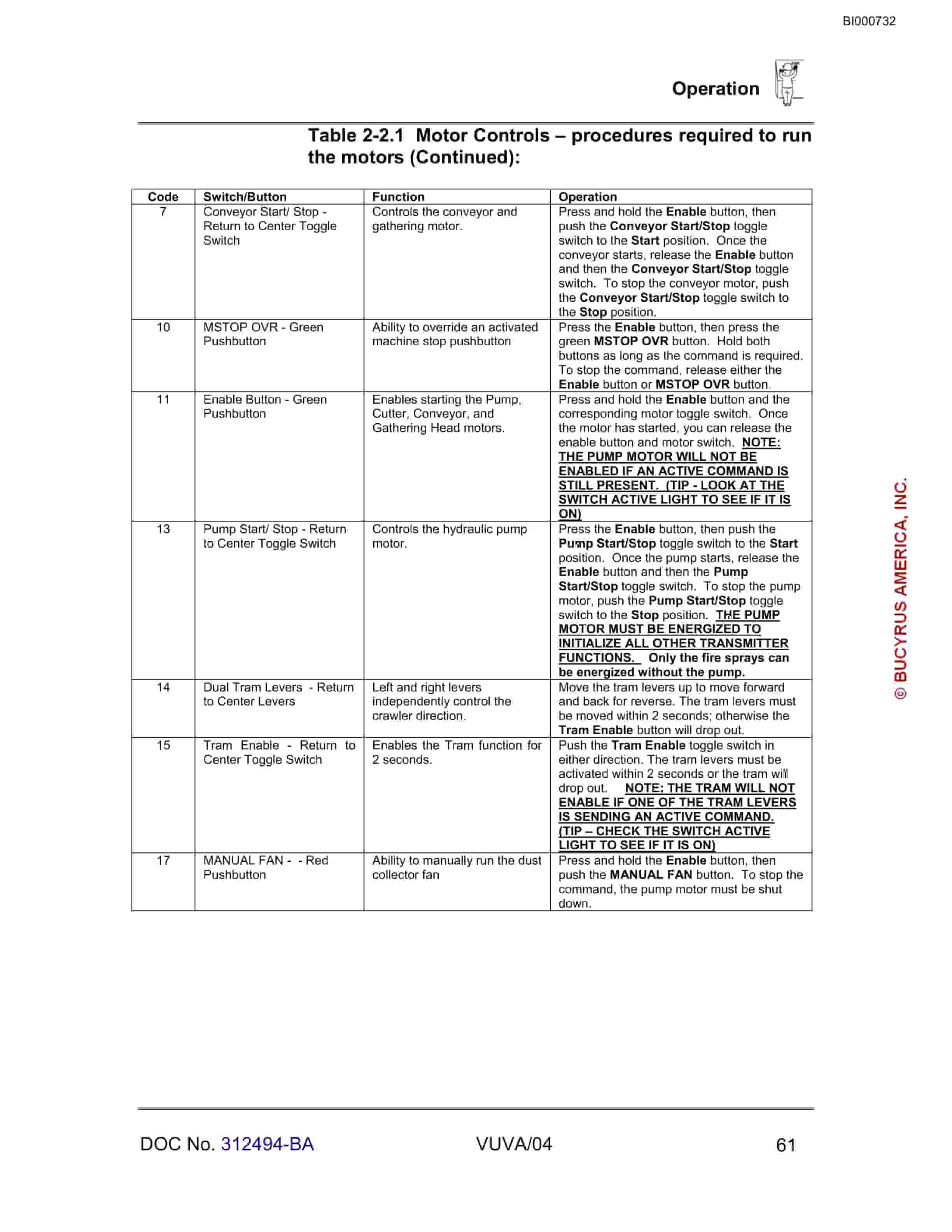 Bucyrus 30M Continuous Miner Operating Manual BI000732-4